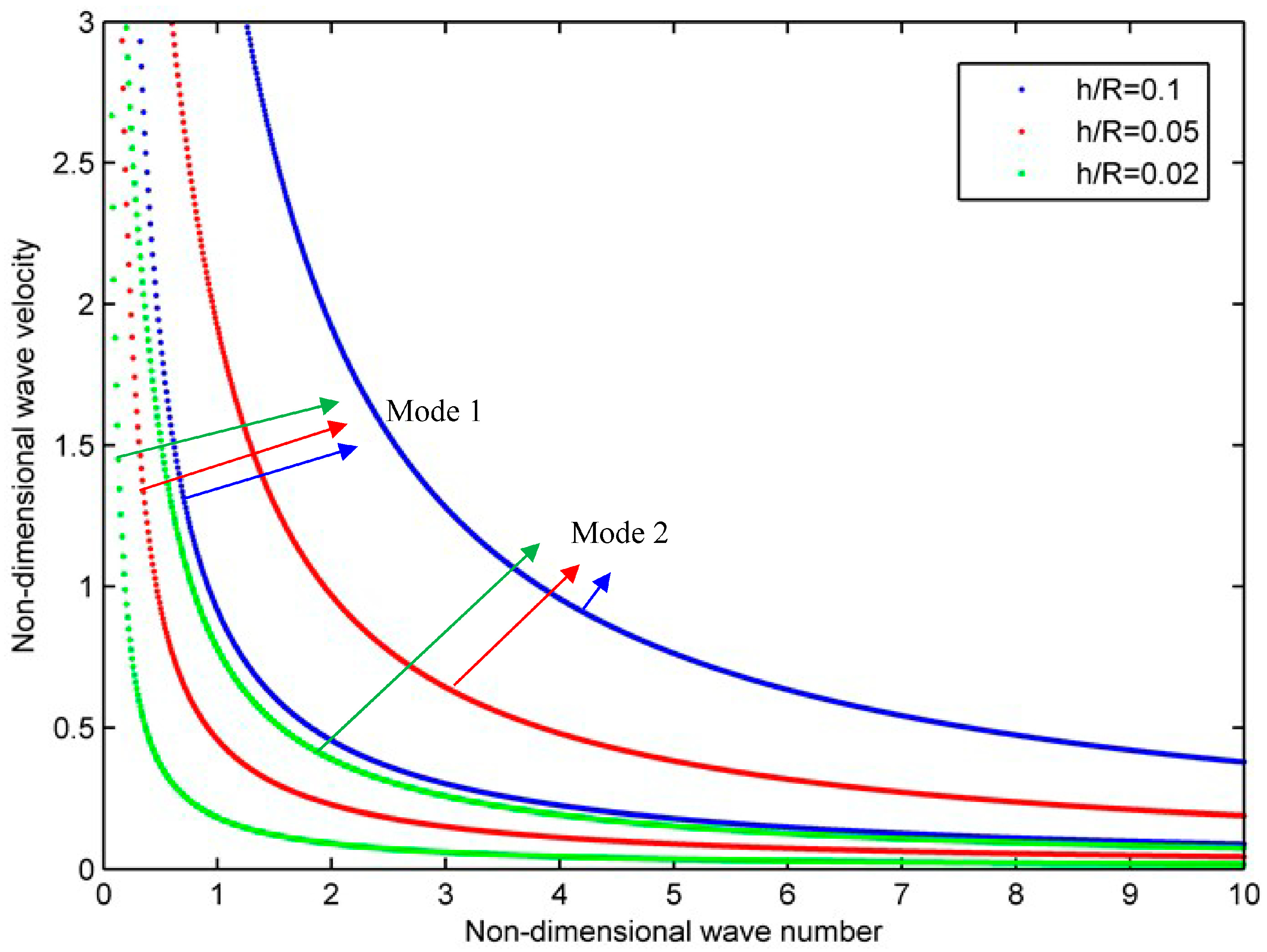 Materials 16 05914 g009