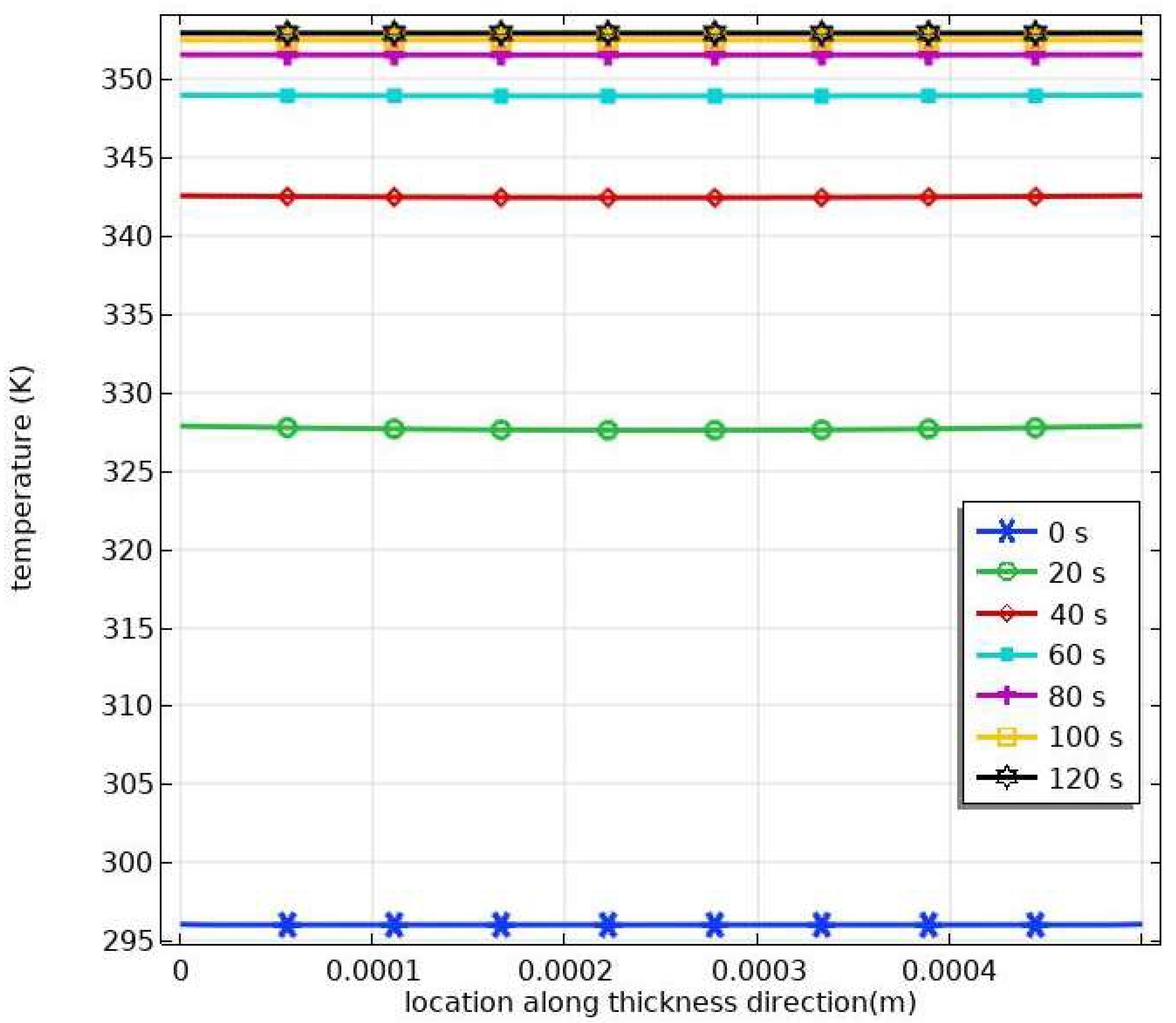 Materials 16 05917 g002