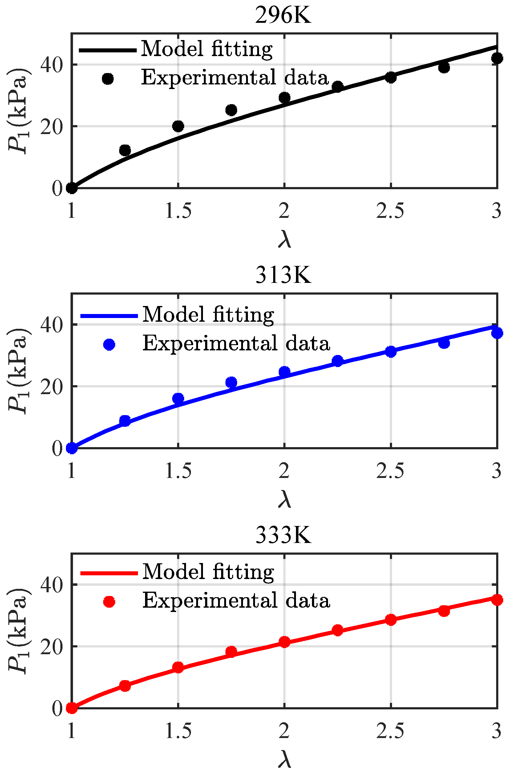 Materials 16 05917 g003