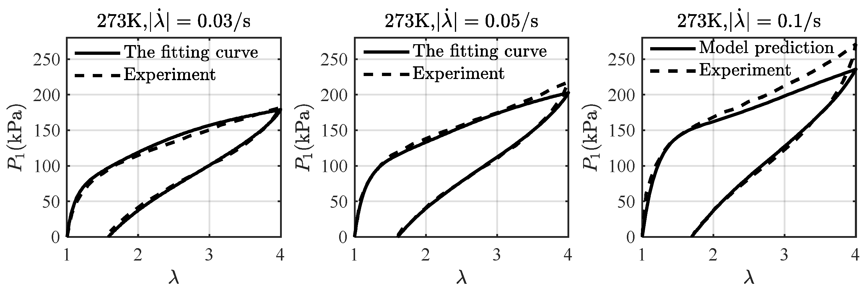 Materials 16 05917 g005