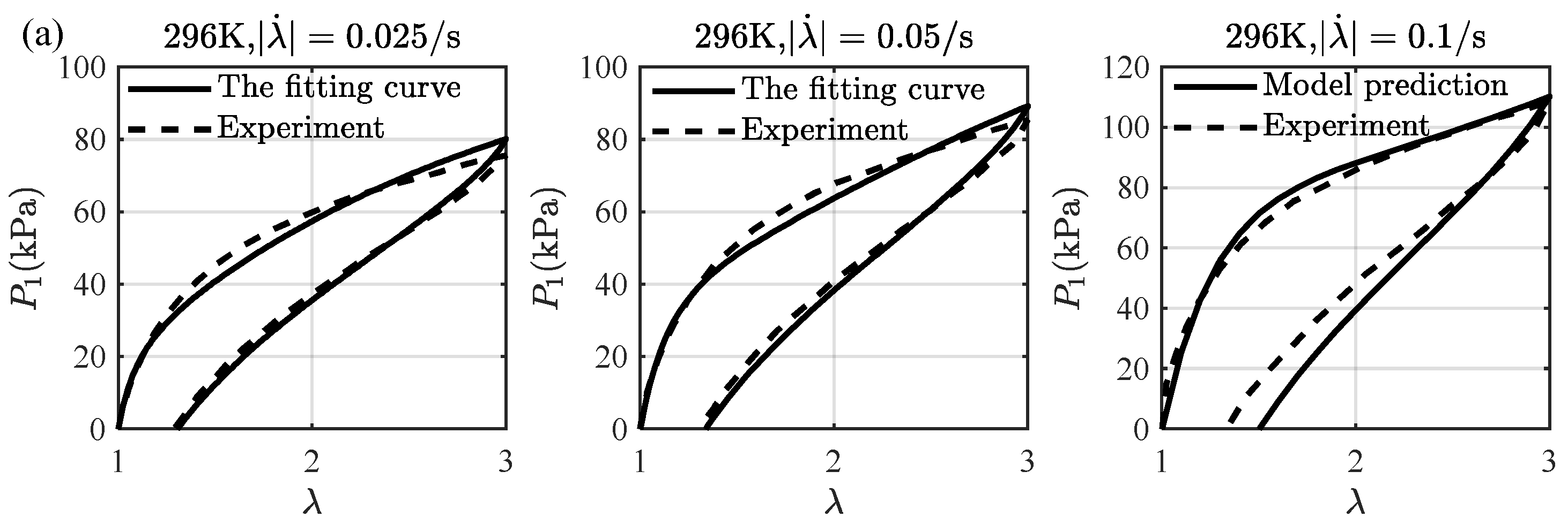 Materials 16 05917 g006a