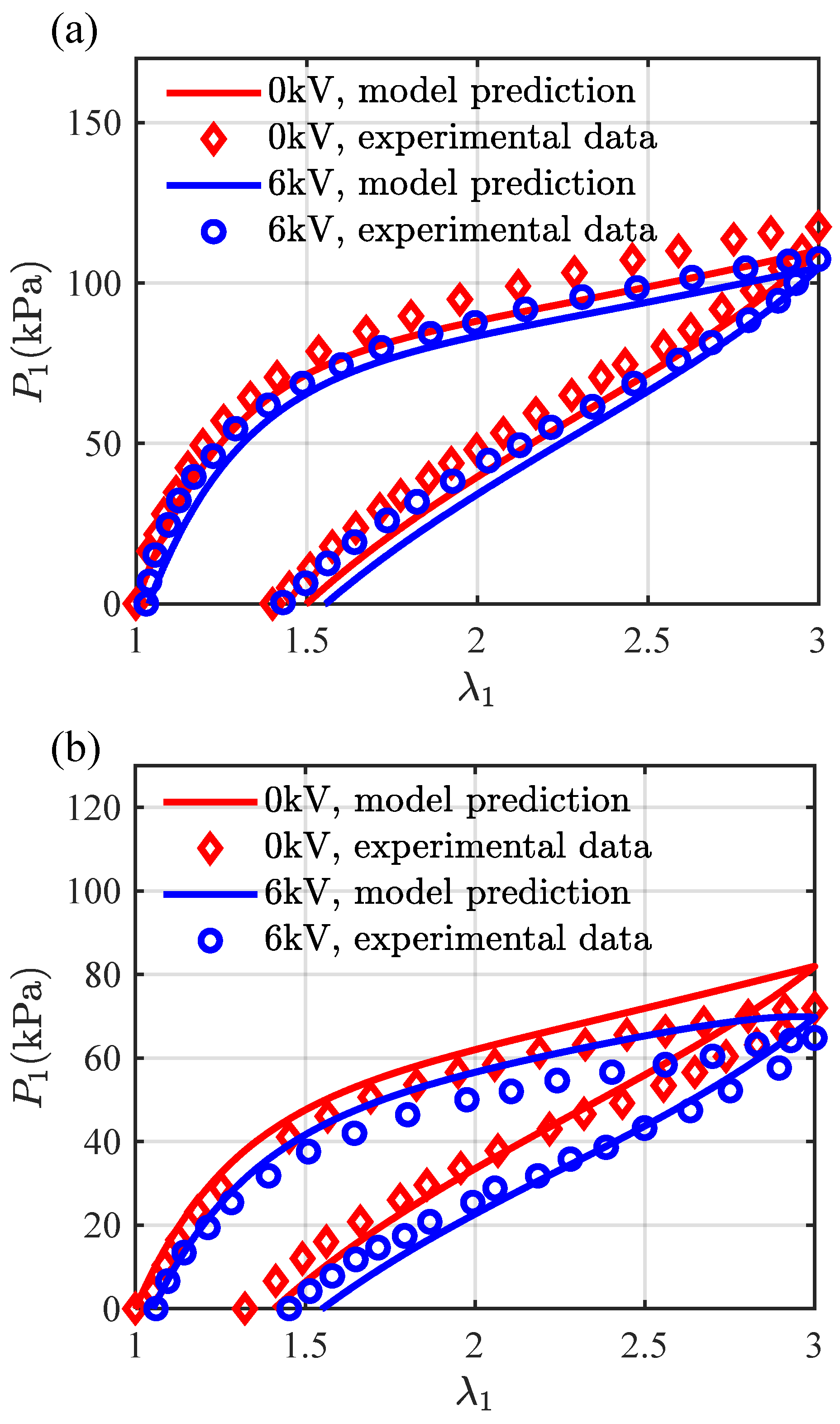 Materials 16 05917 g009