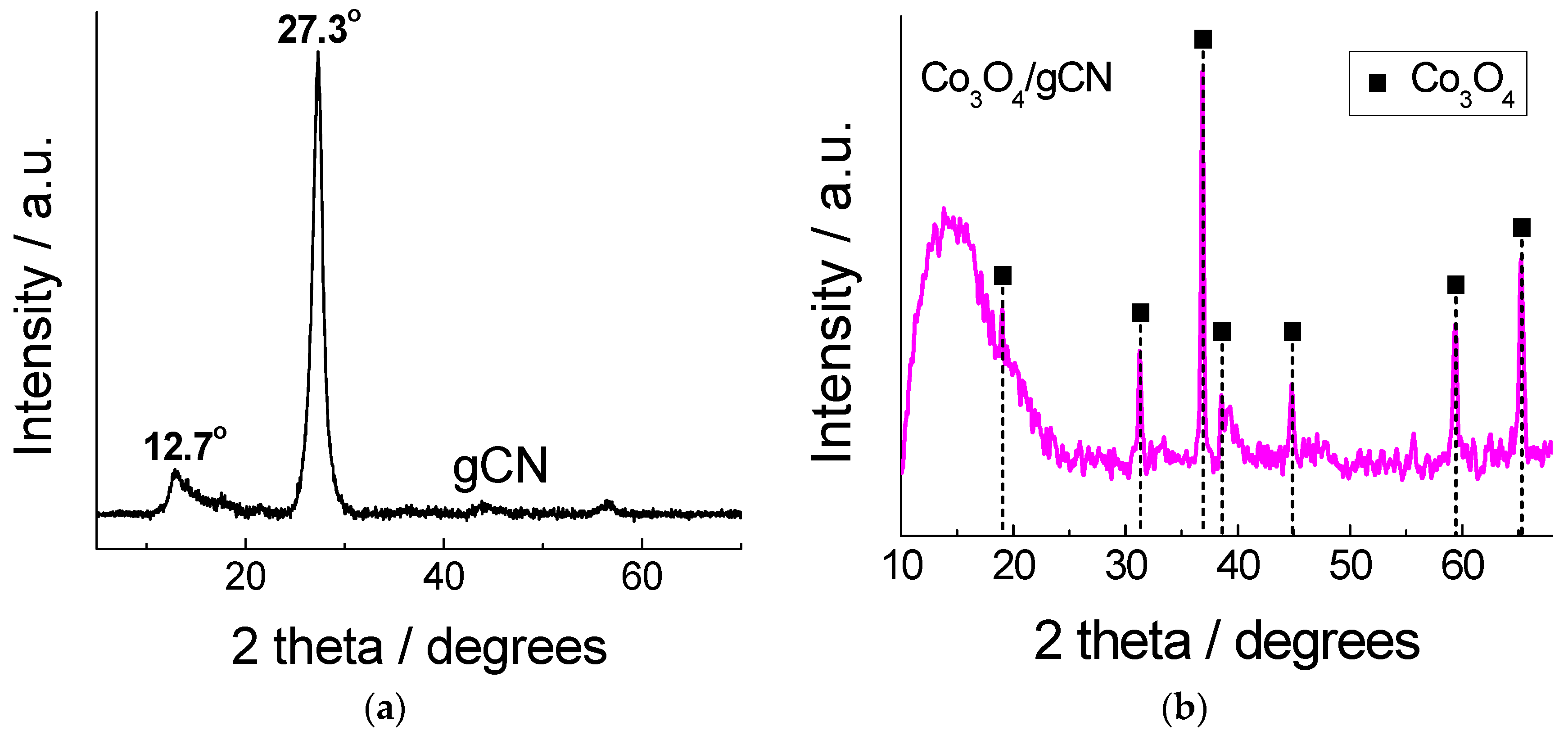 Materials 16 05923 g001