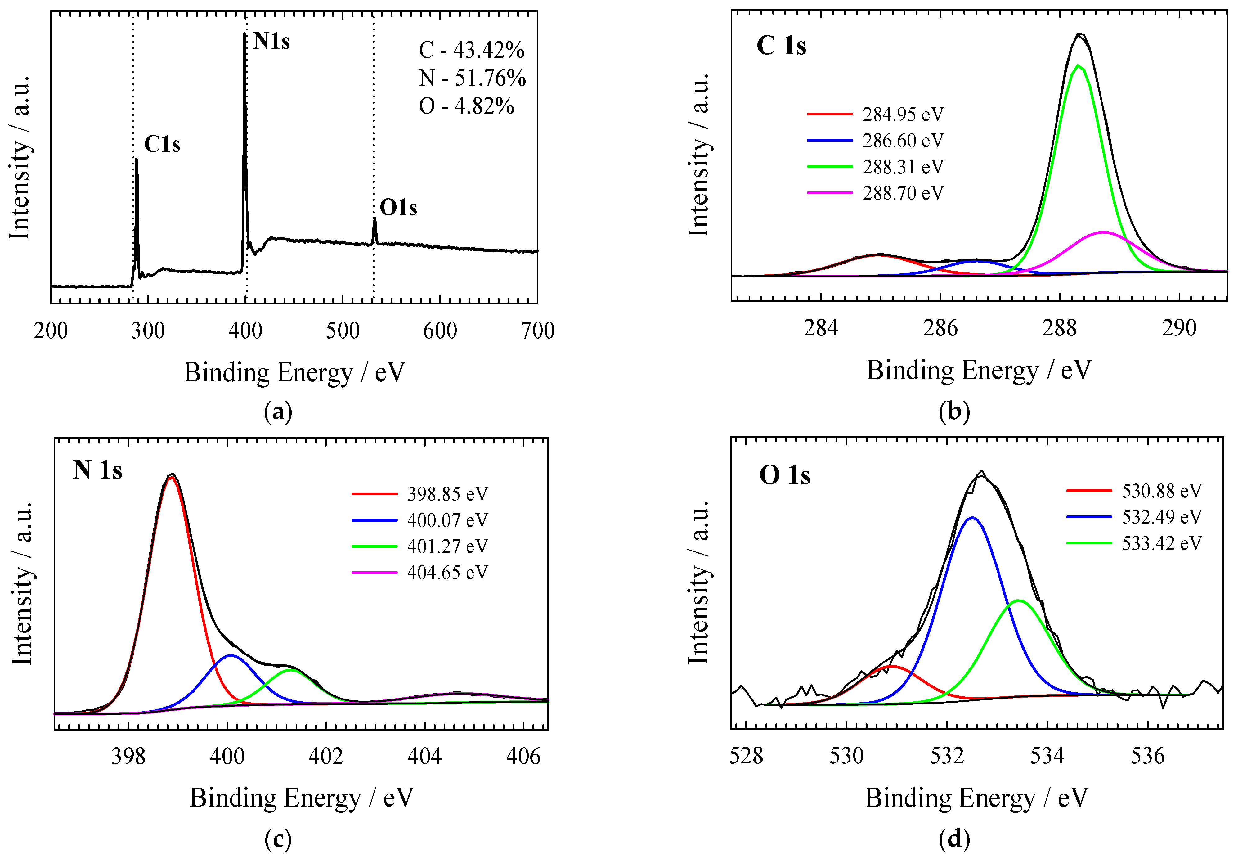 Materials 16 05923 g002