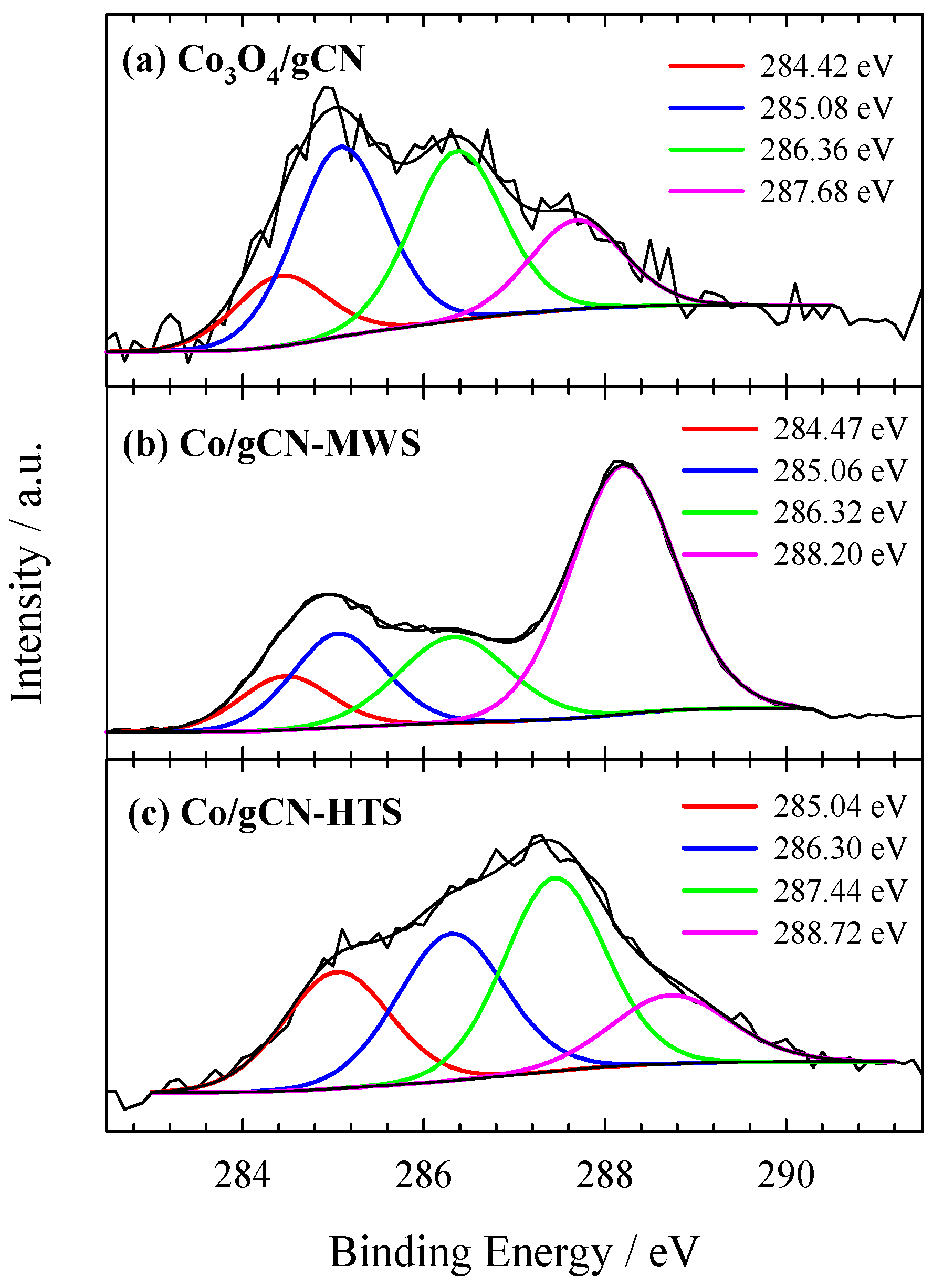 Materials 16 05923 g003