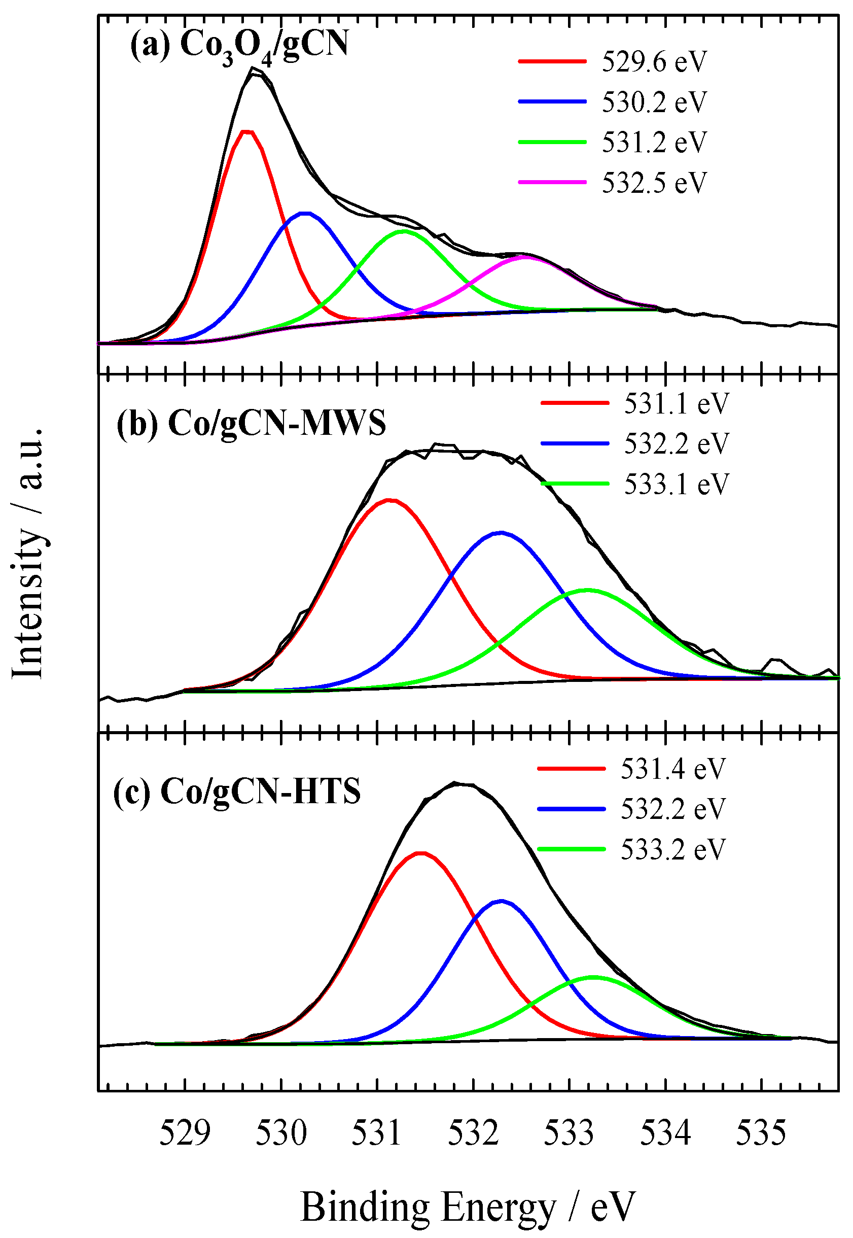 Materials 16 05923 g005