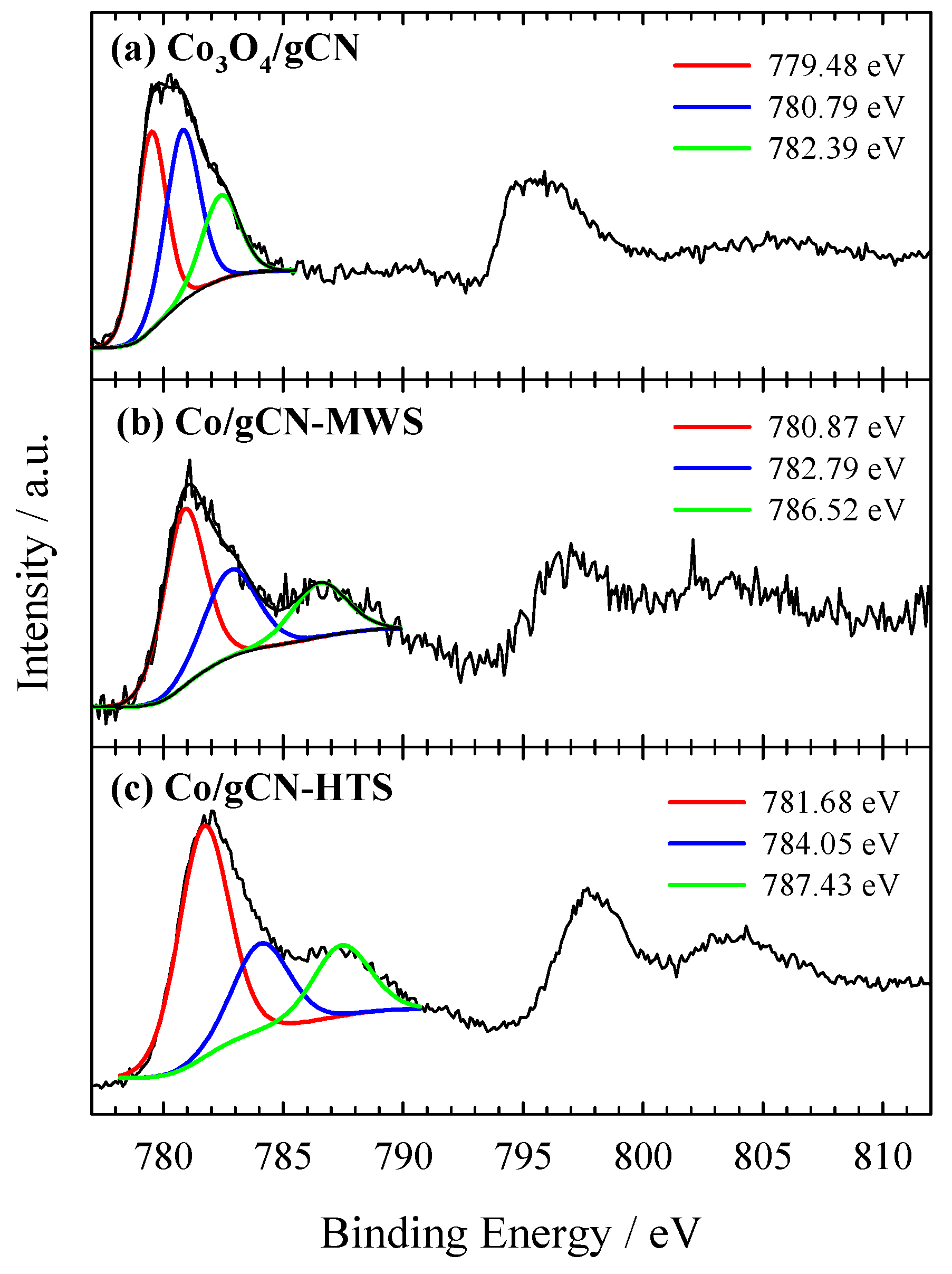 Materials 16 05923 g006