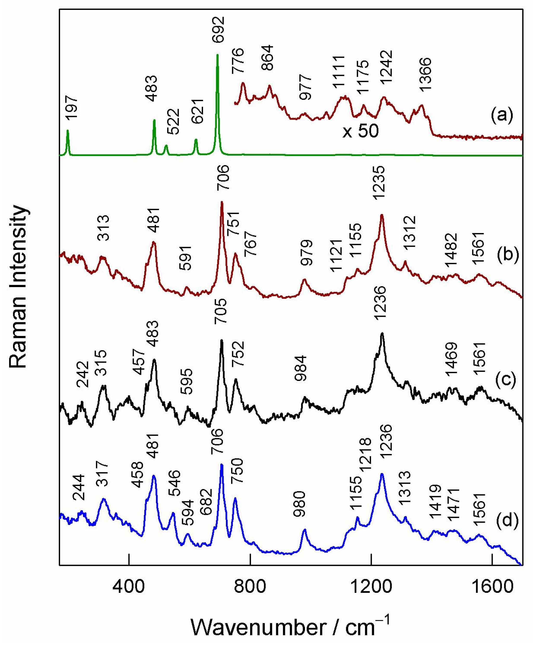 Materials 16 05923 g007