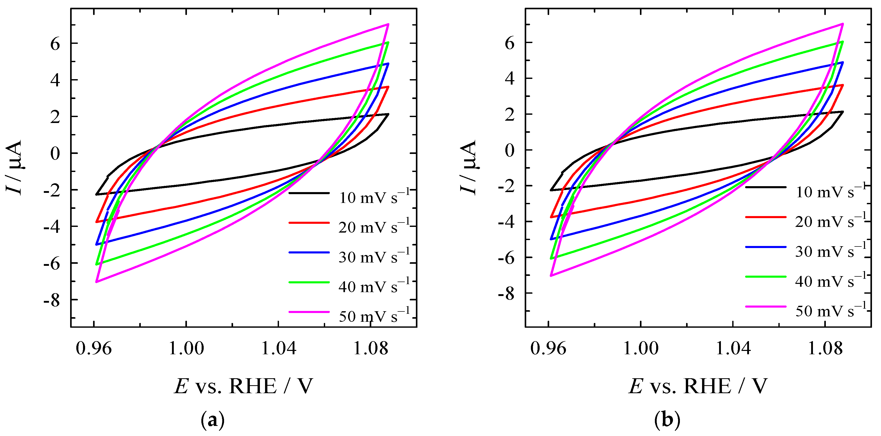 Materials 16 05923 g010a