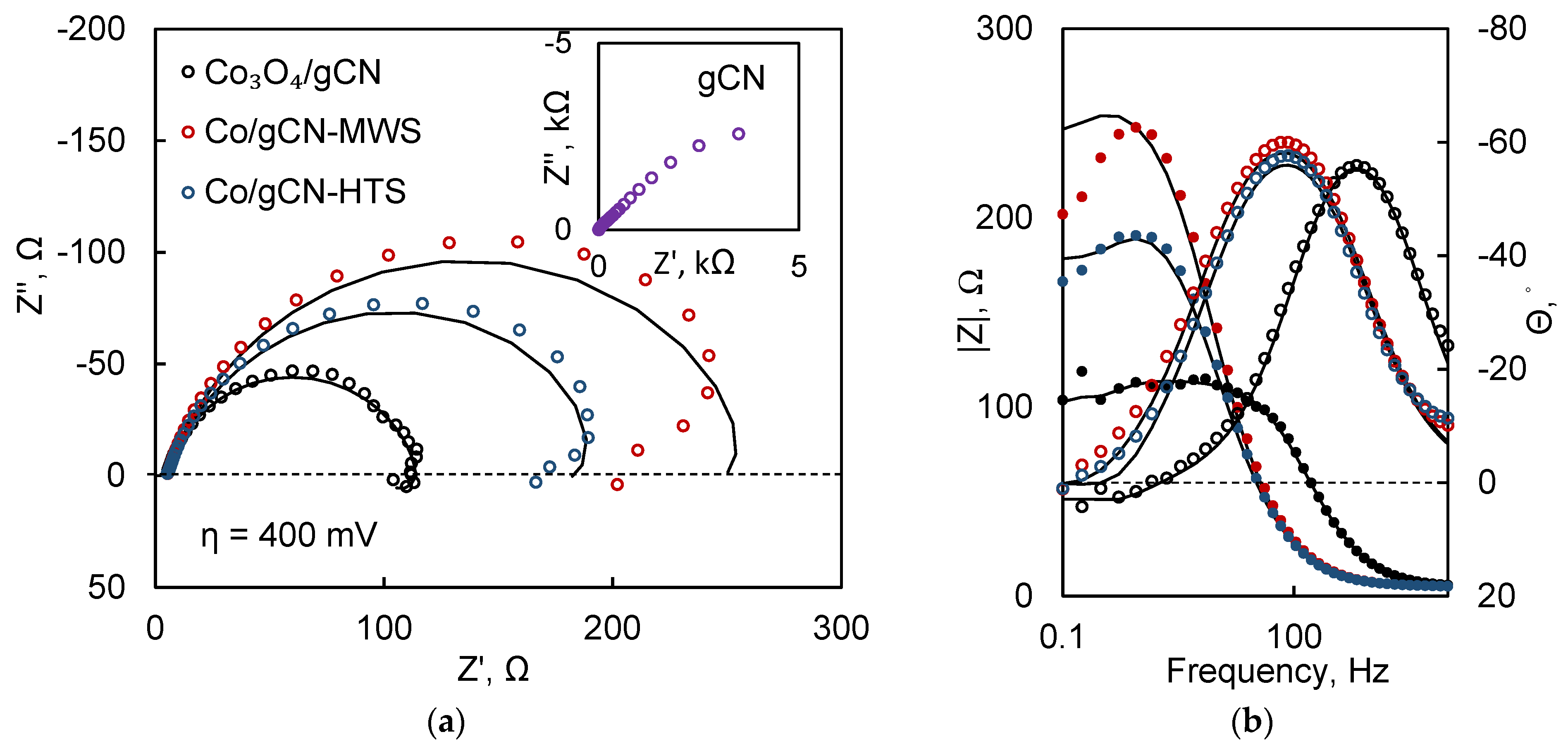 Materials 16 05923 g012