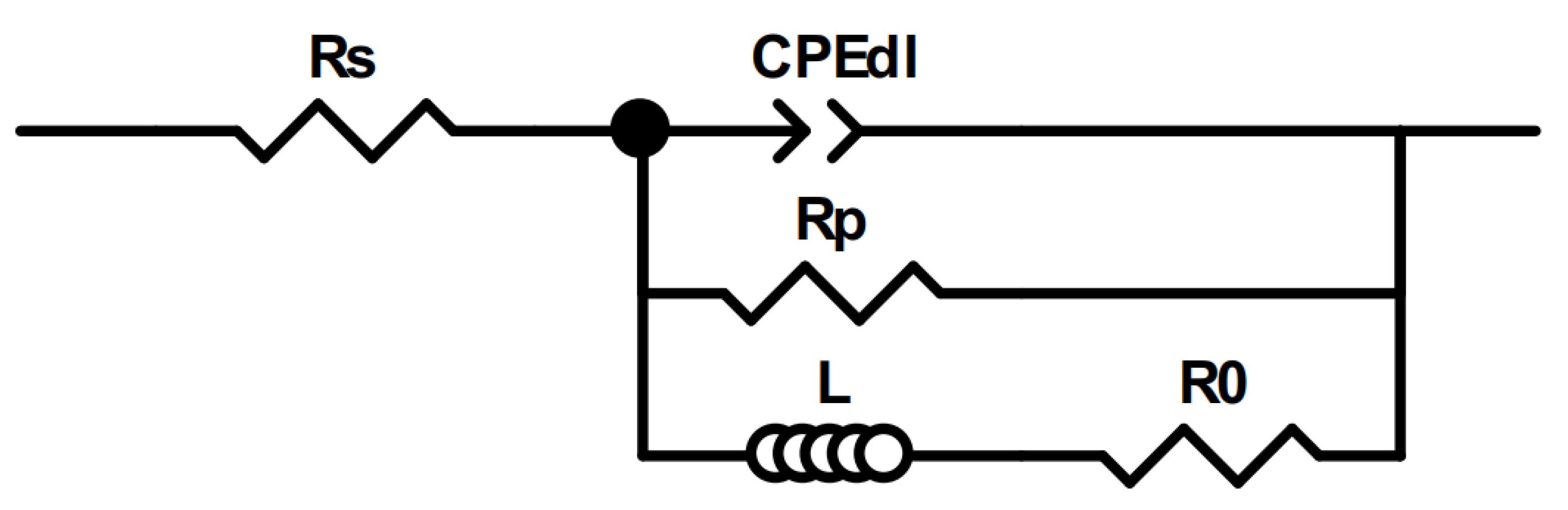 Materials 16 05923 g013