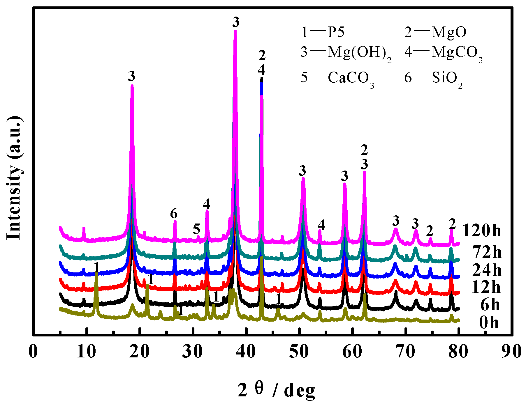 Materials 16 05924 g005