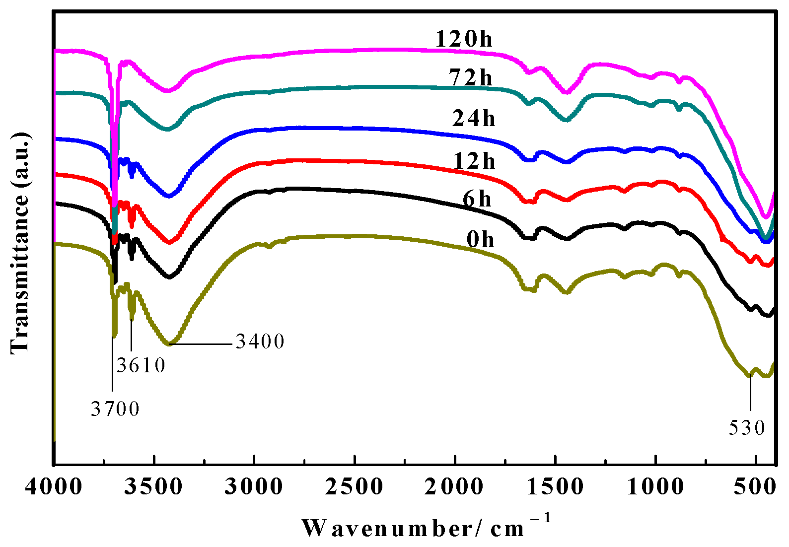 Materials 16 05924 g008