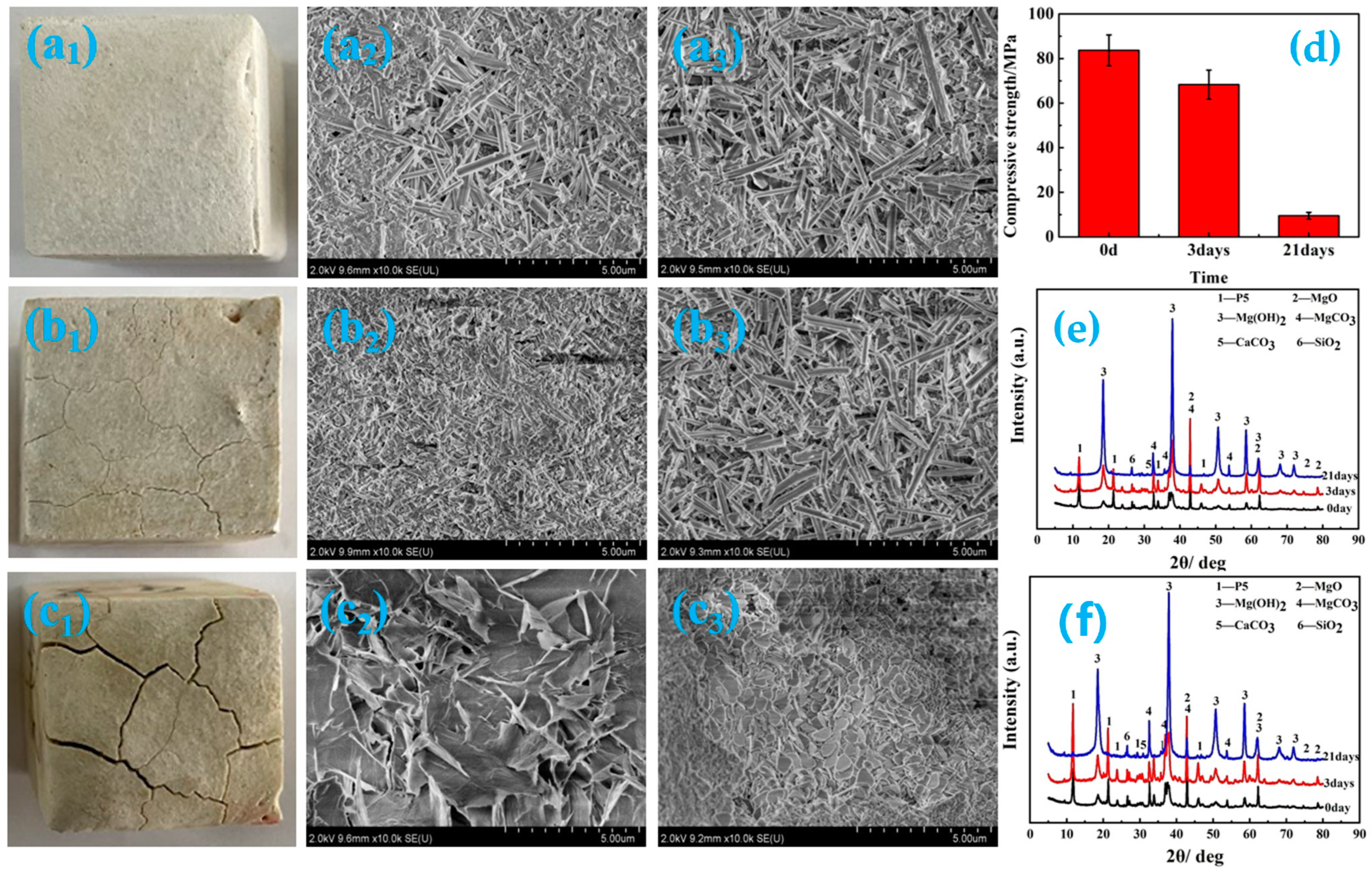 Materials 16 05924 g009