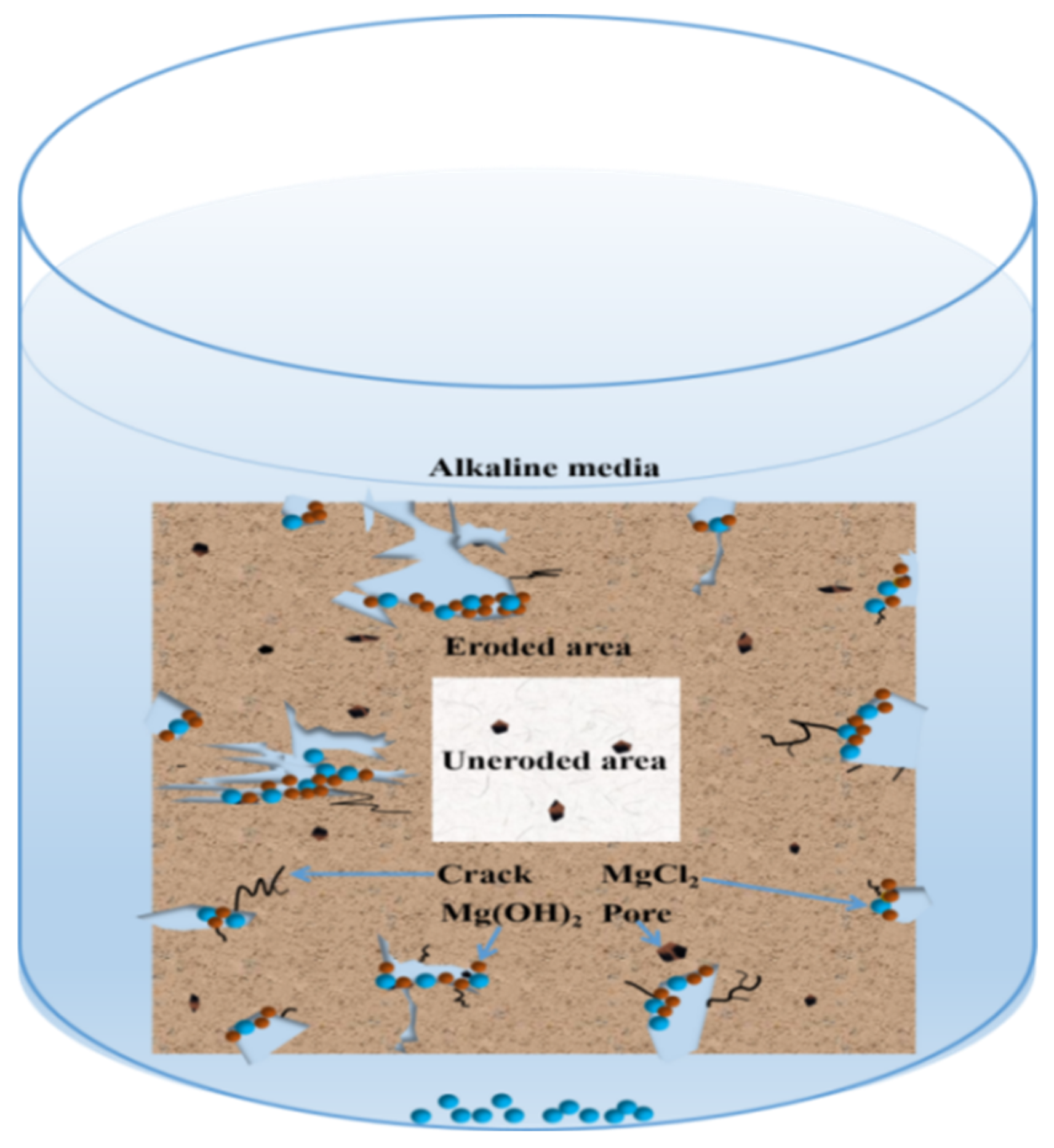 Materials 16 05924 g010