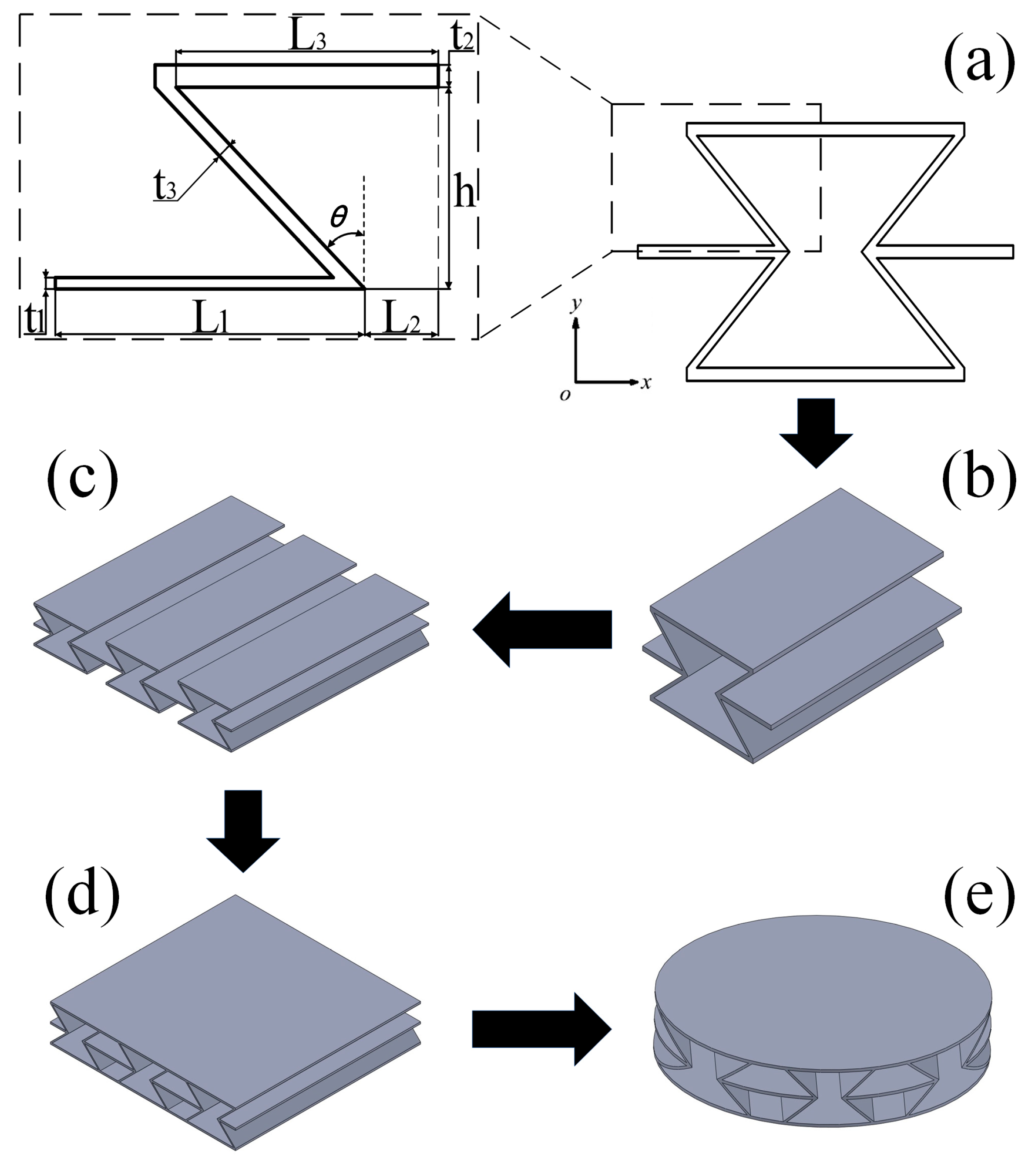 Materials 16 05928 g001