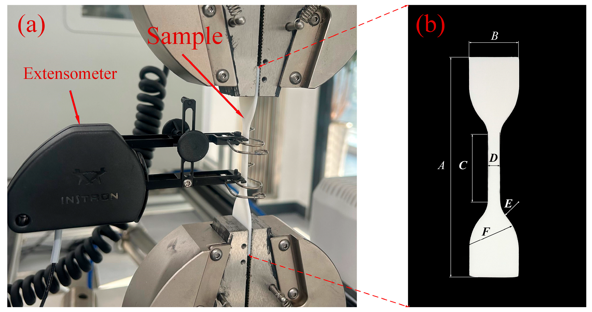 Materials 16 05928 g003