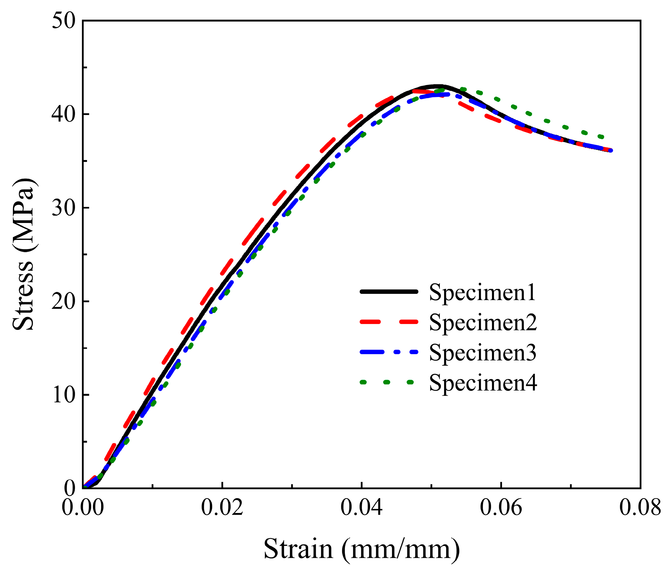 Materials 16 05928 g004