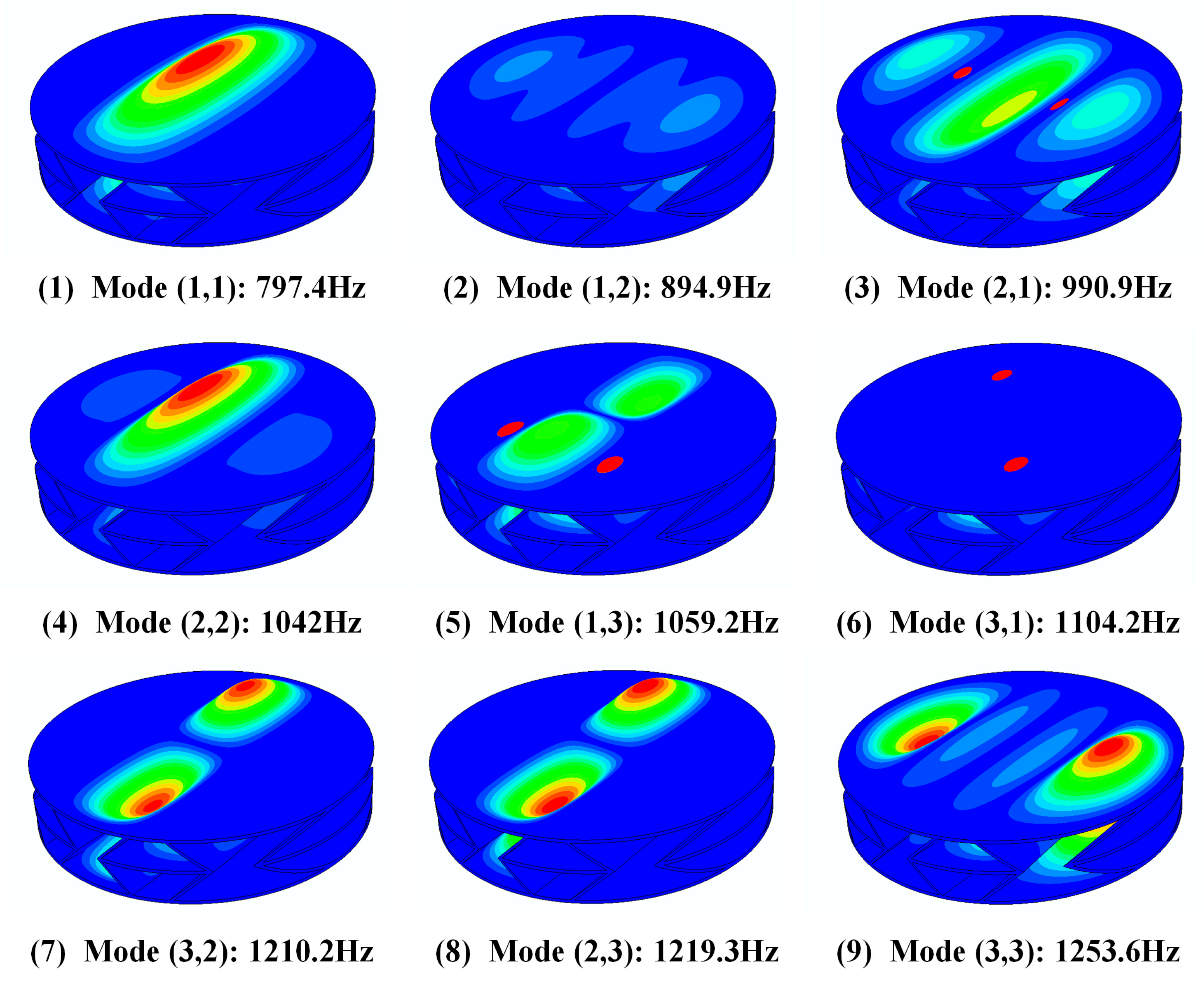 Materials 16 05928 g005