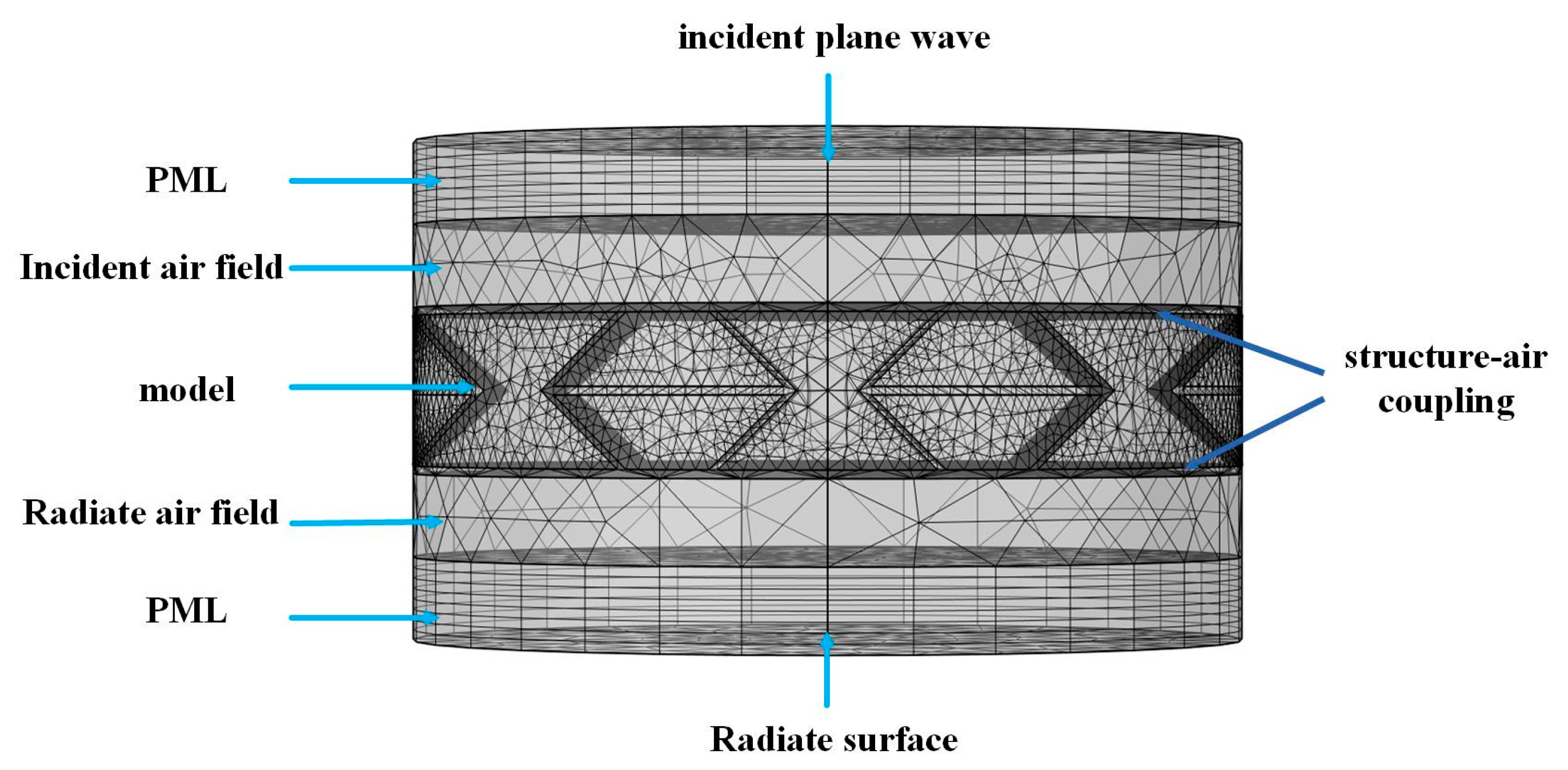 Materials 16 05928 g006