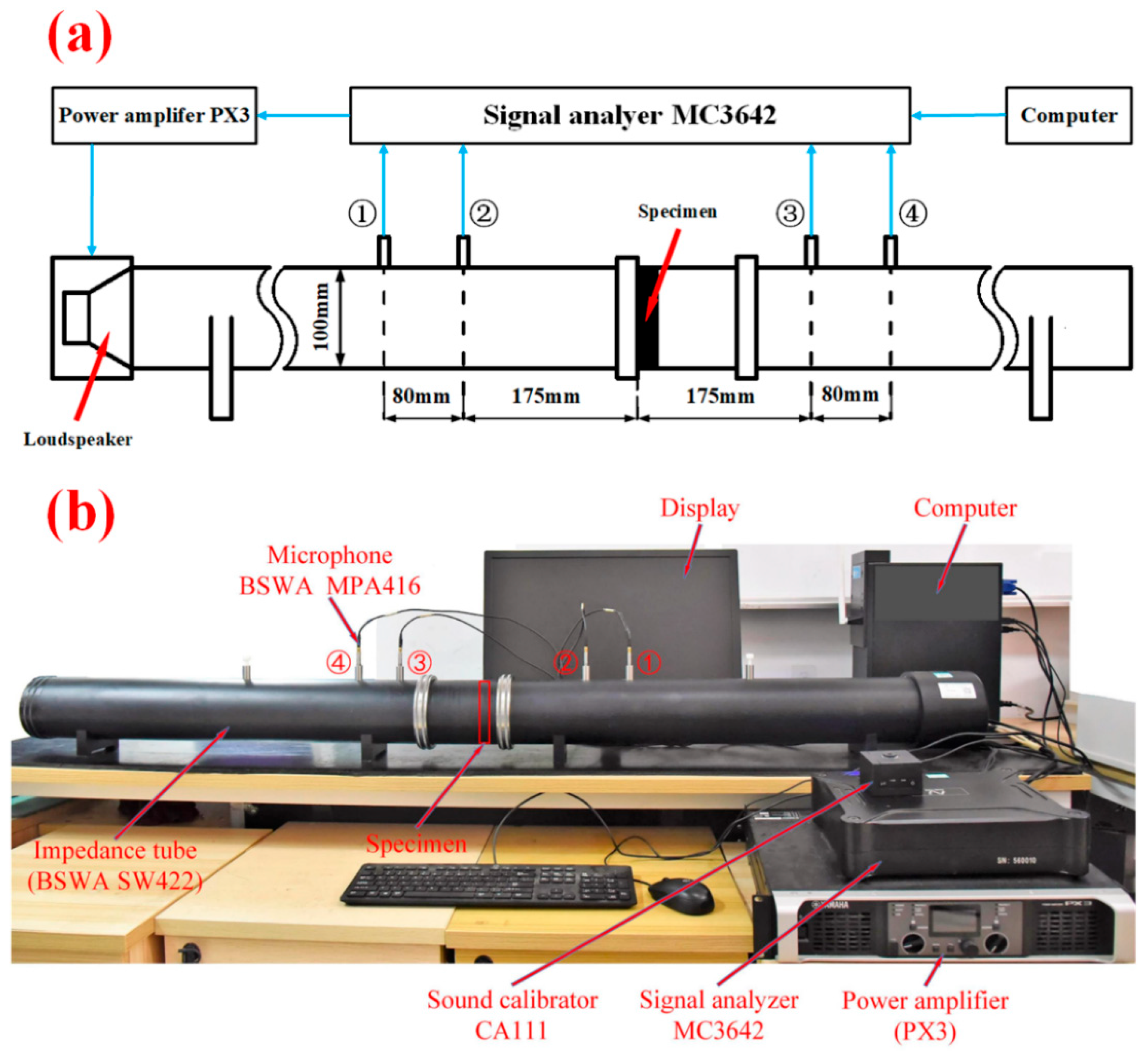 Materials 16 05928 g007