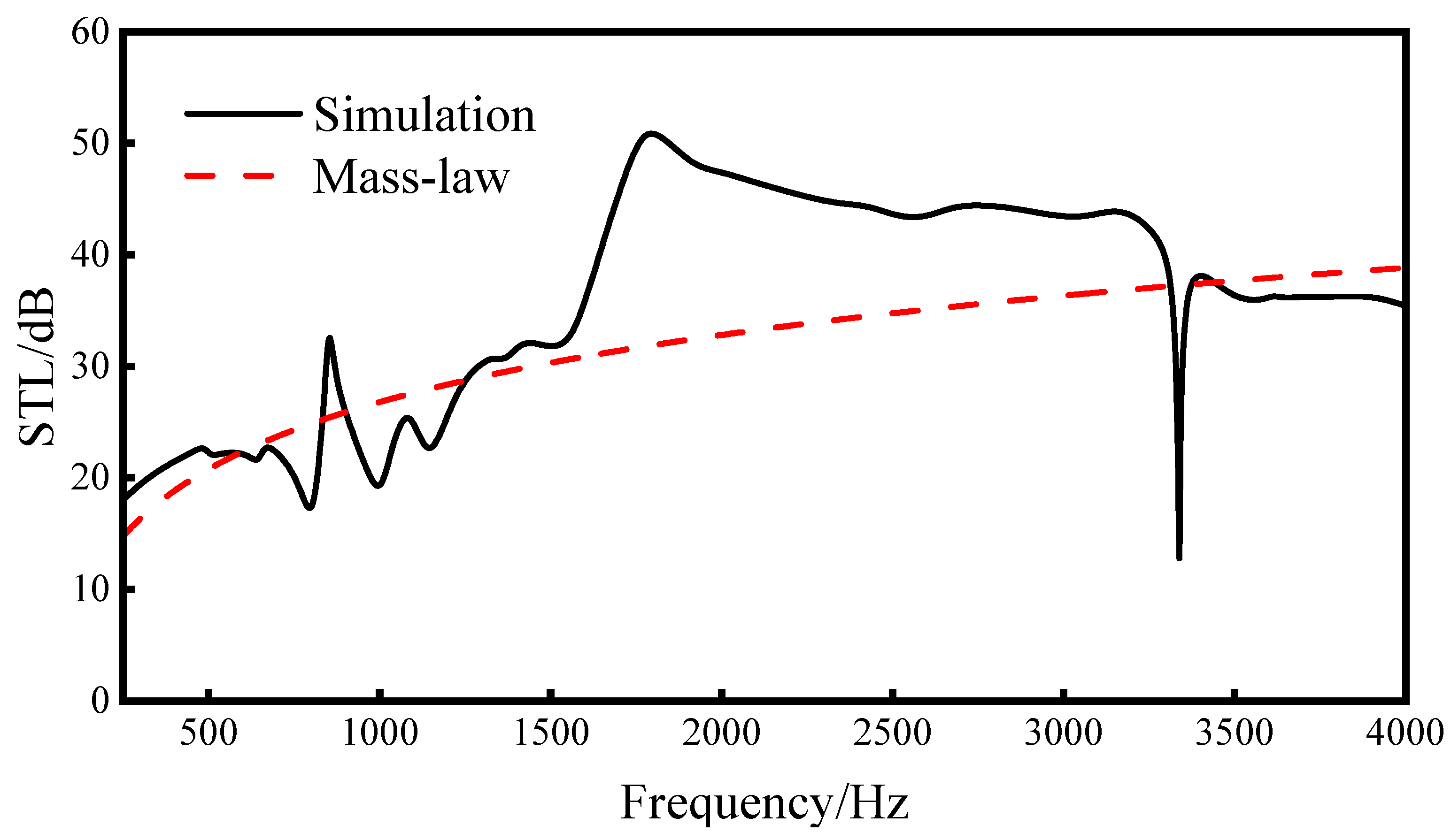 Materials 16 05928 g009