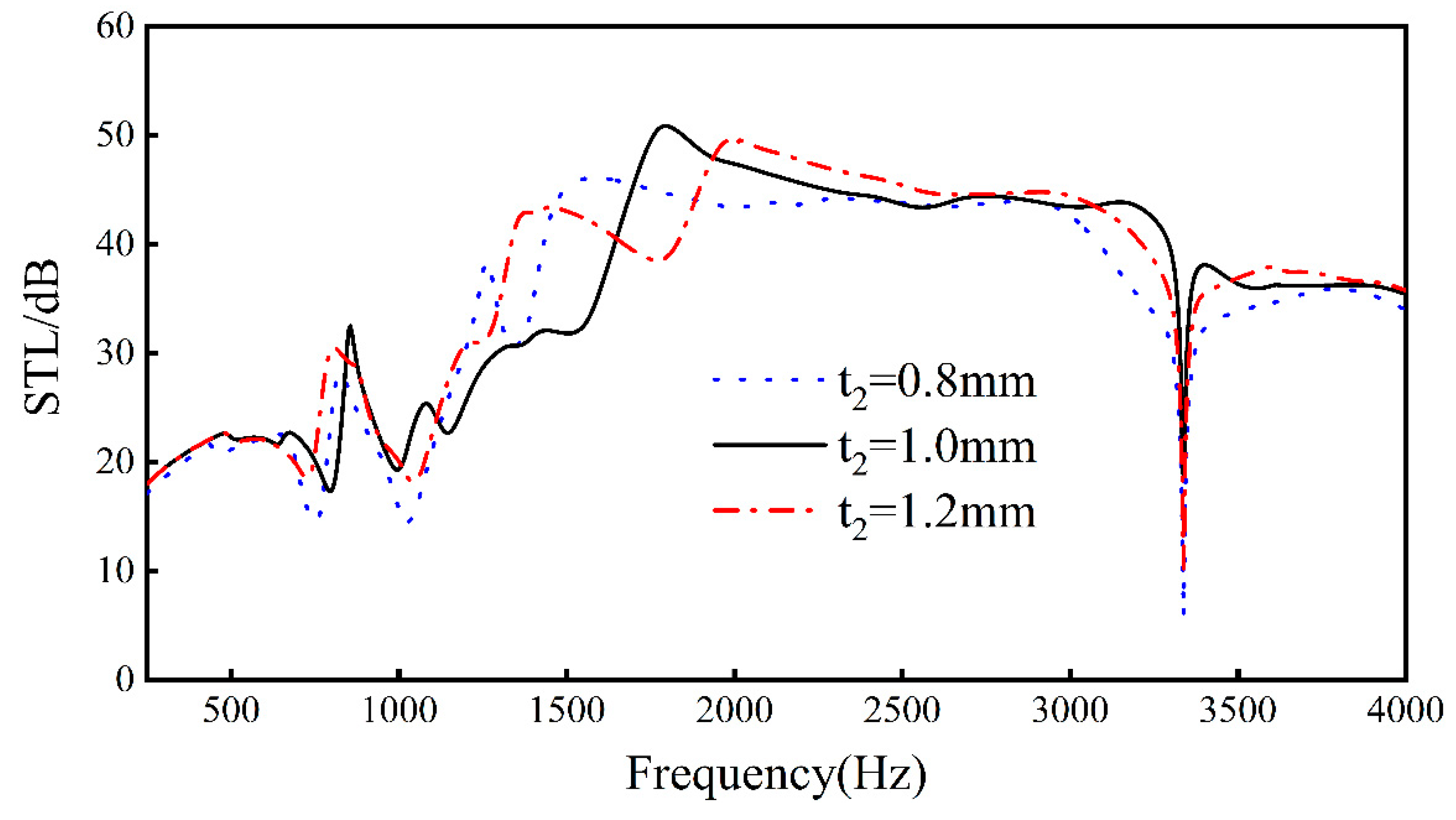 Materials 16 05928 g013