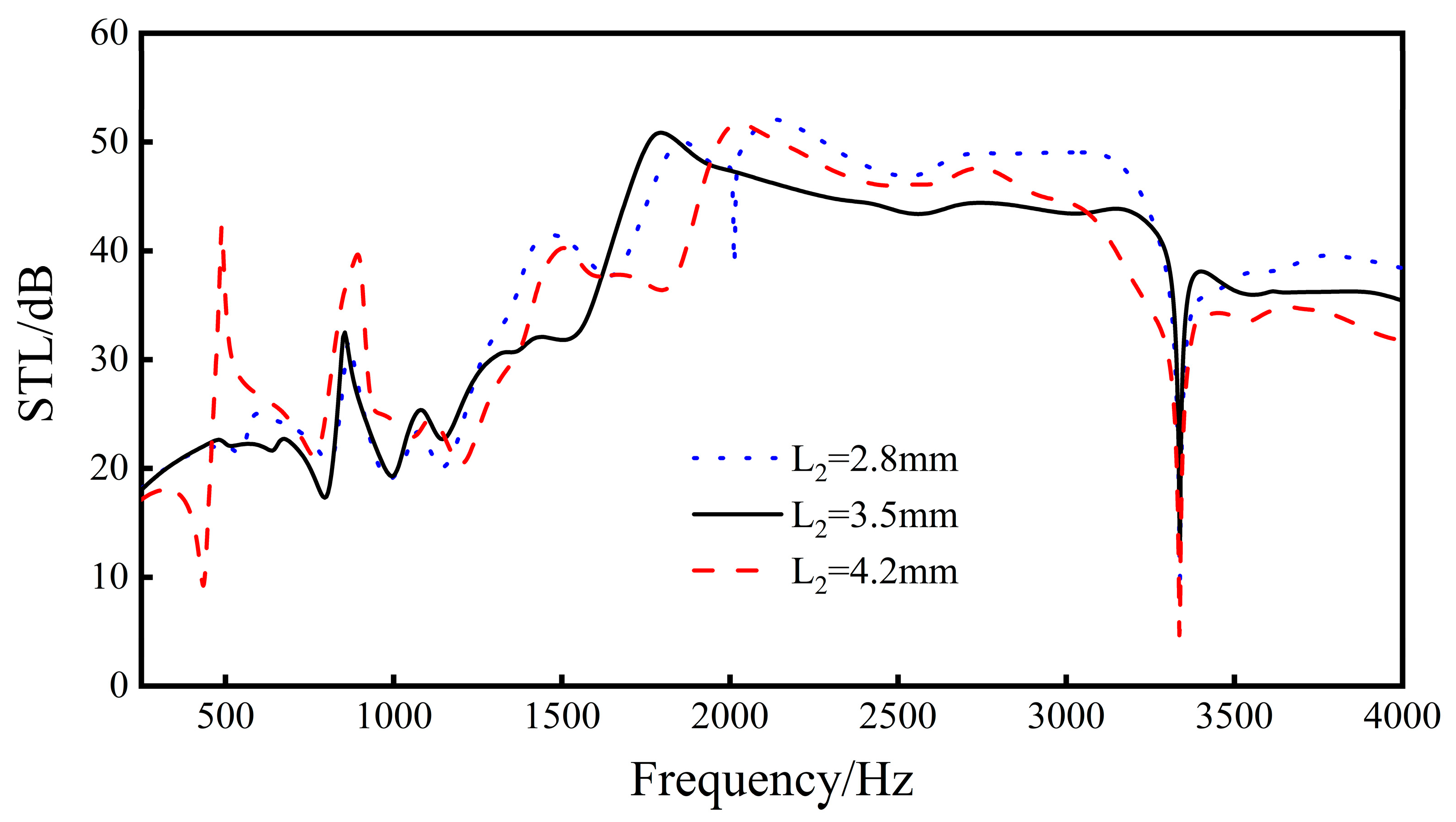 Materials 16 05928 g014
