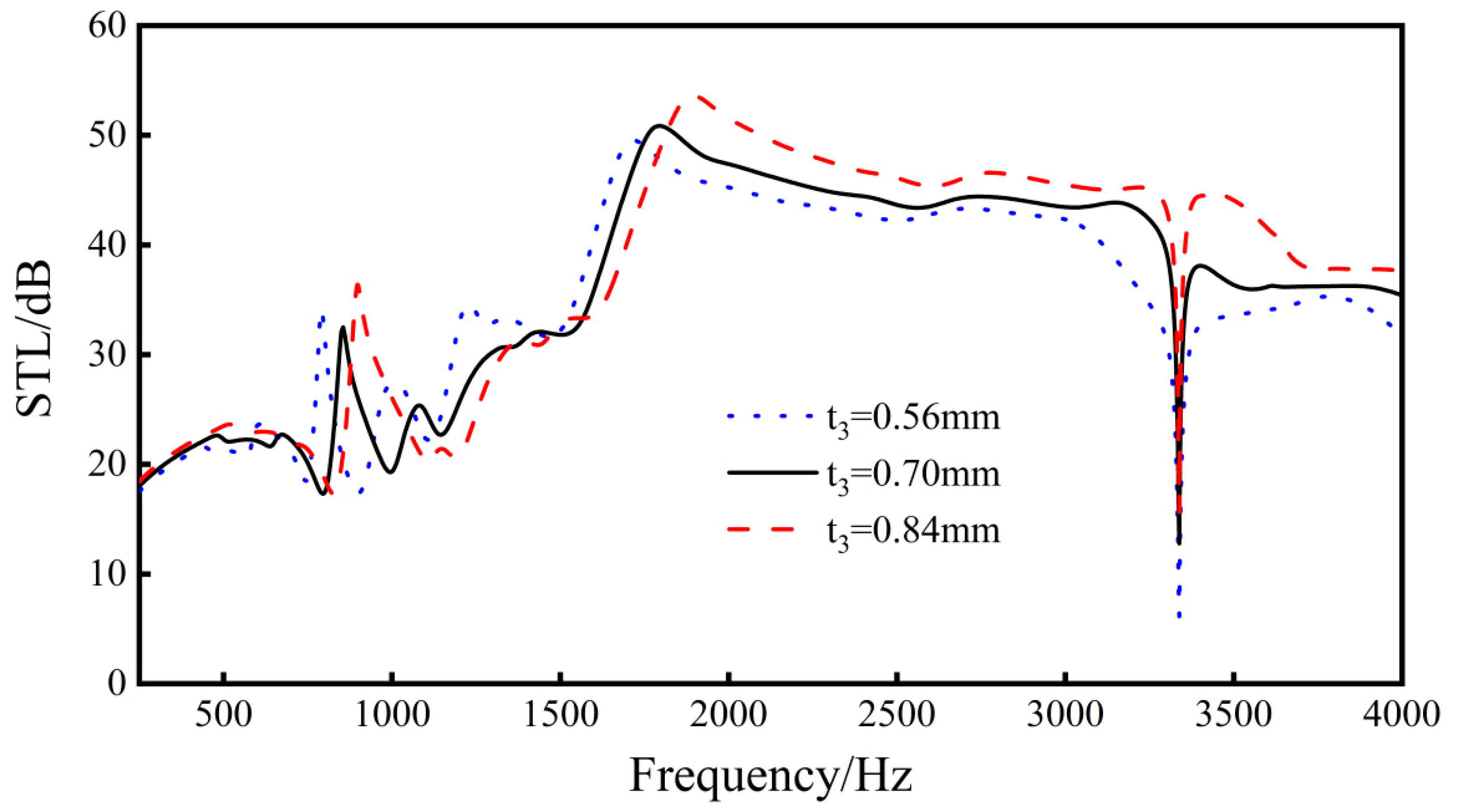 Materials 16 05928 g016