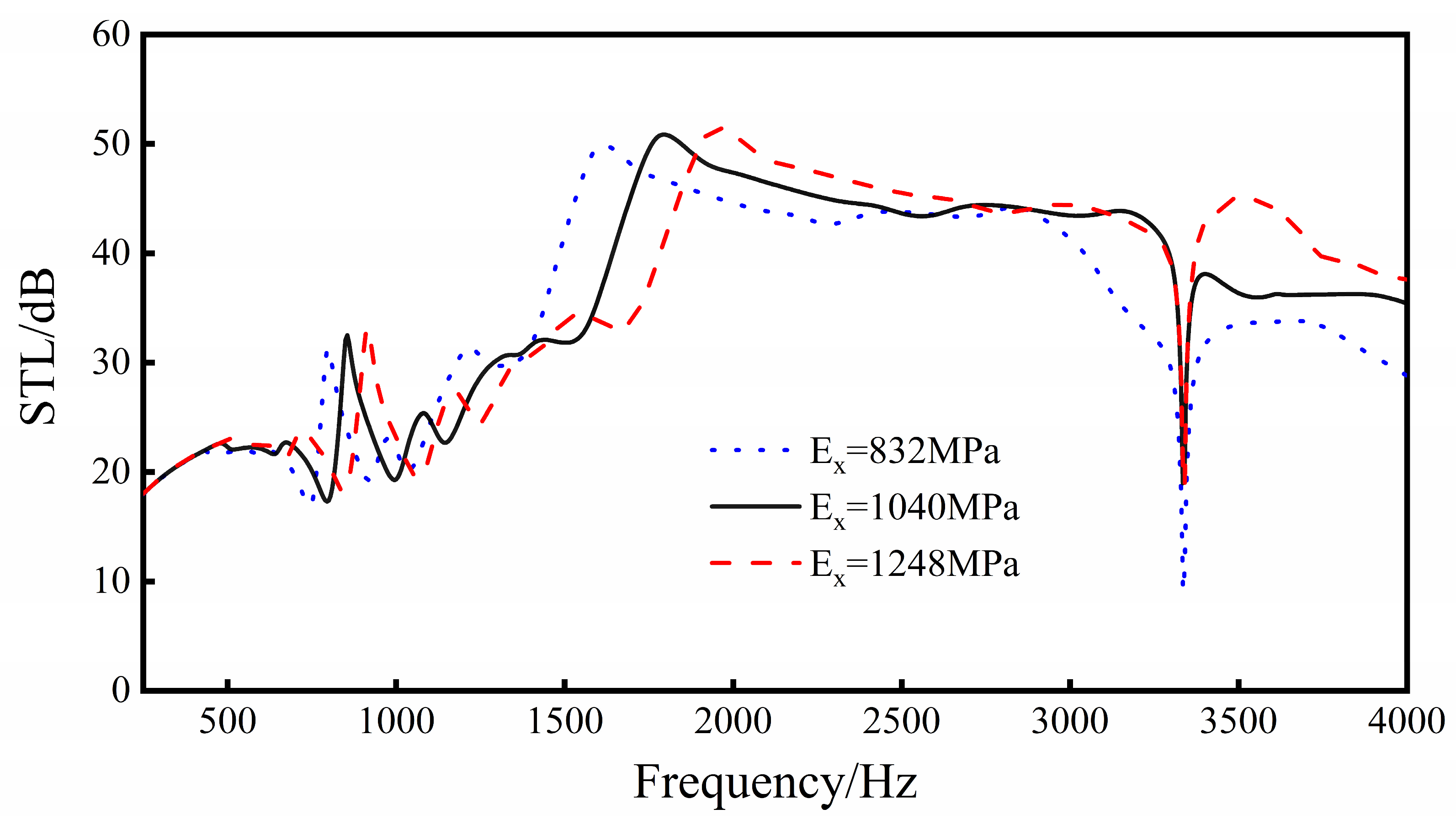 Materials 16 05928 g018
