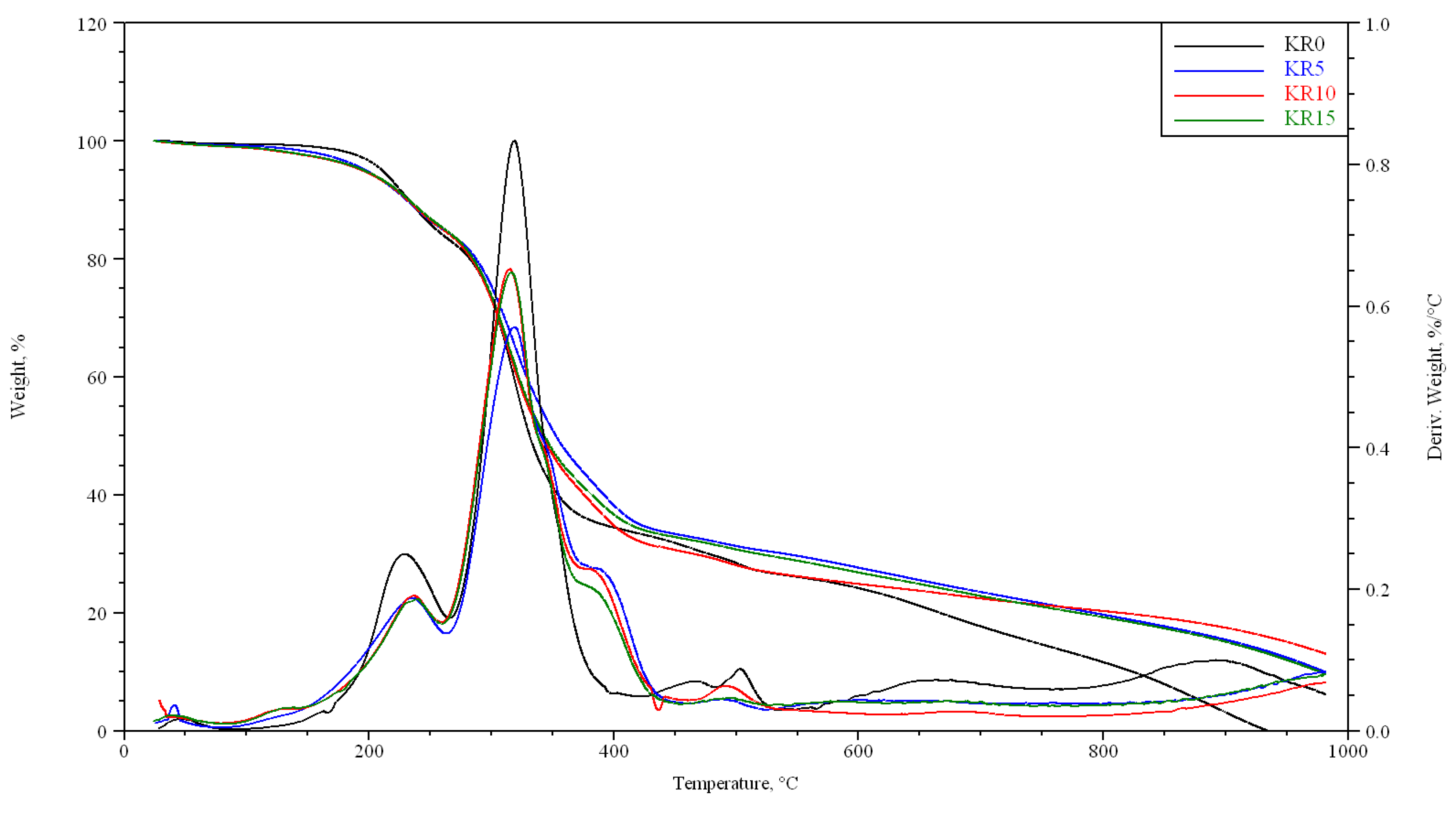 Materials 16 05930 g008