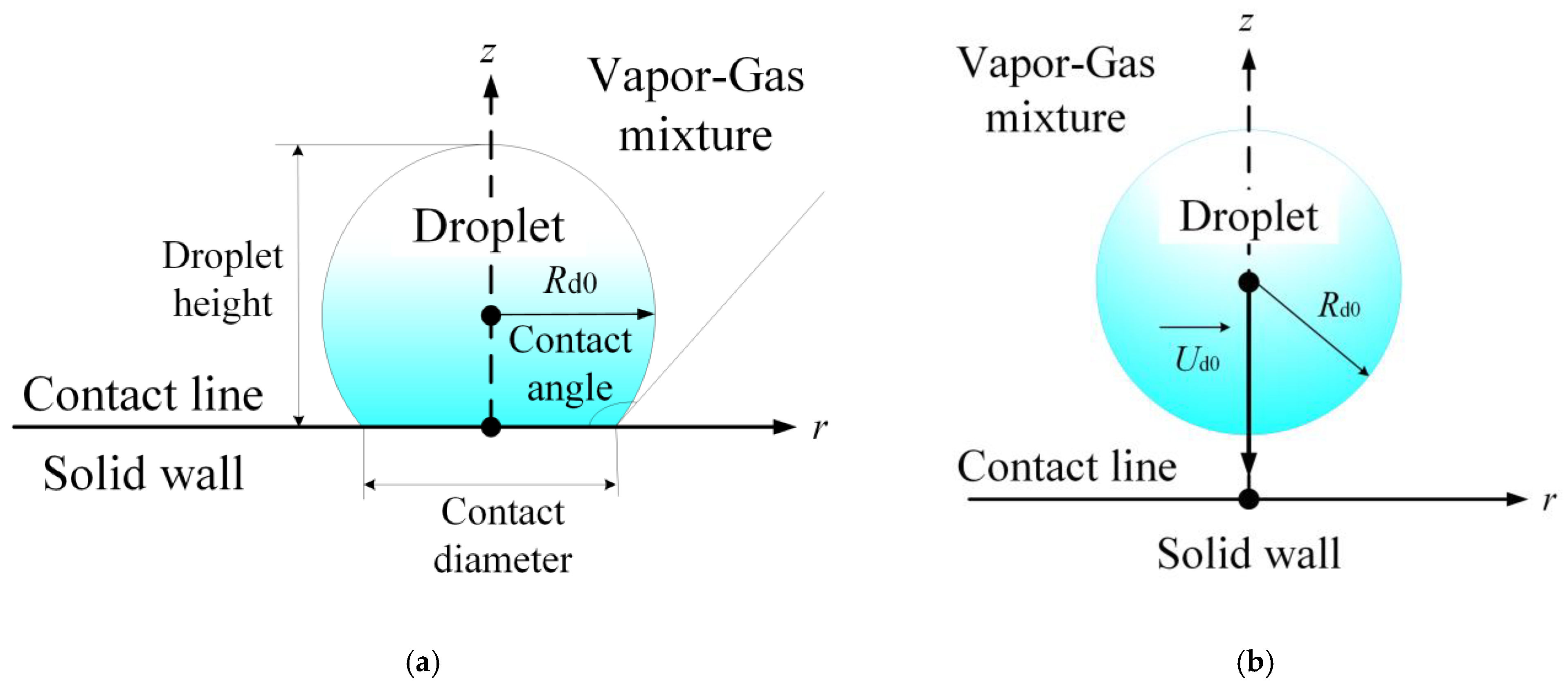 Materials 16 05932 g005 Materials 16 05932 g005