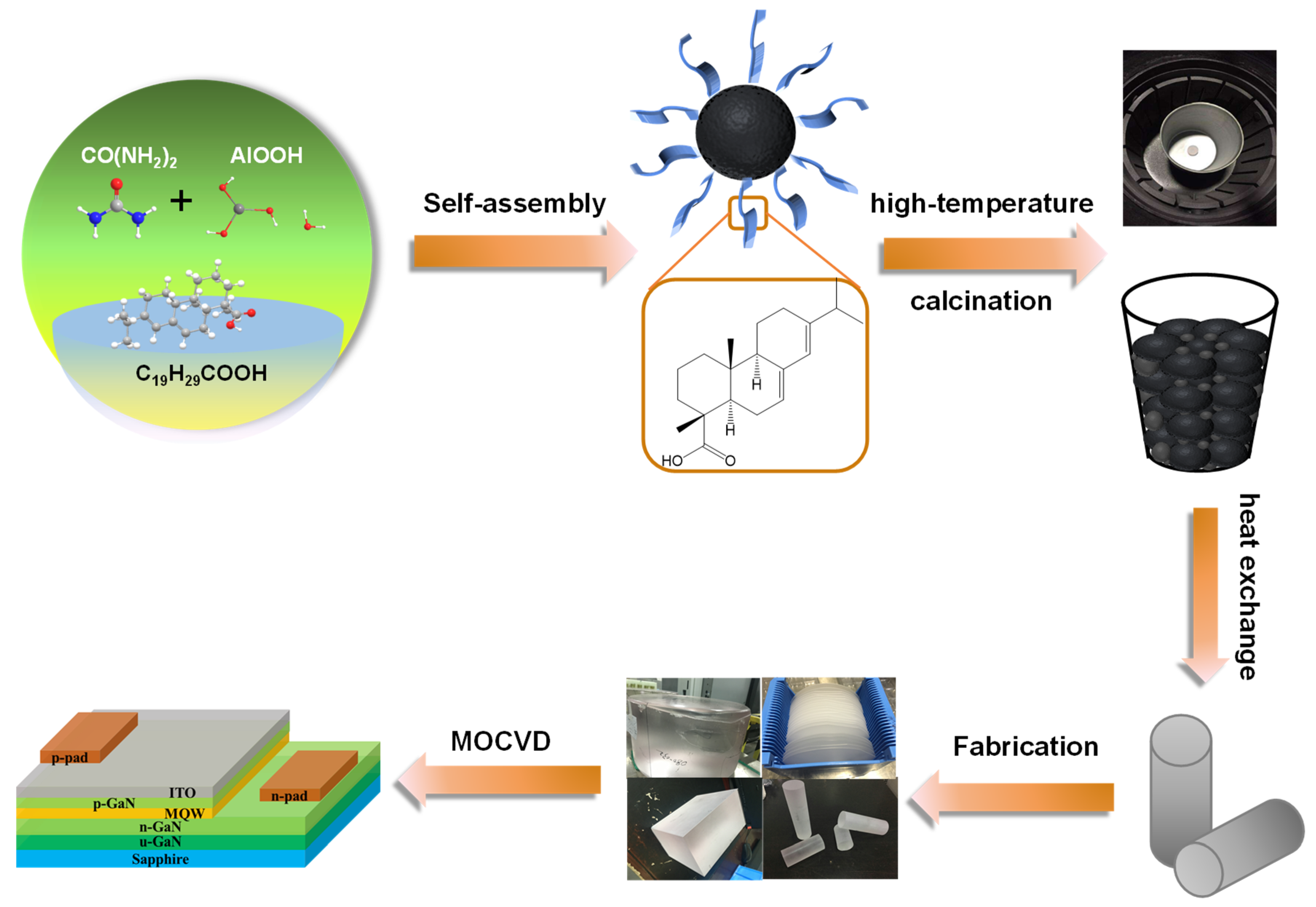 Materials 16 05938 g001