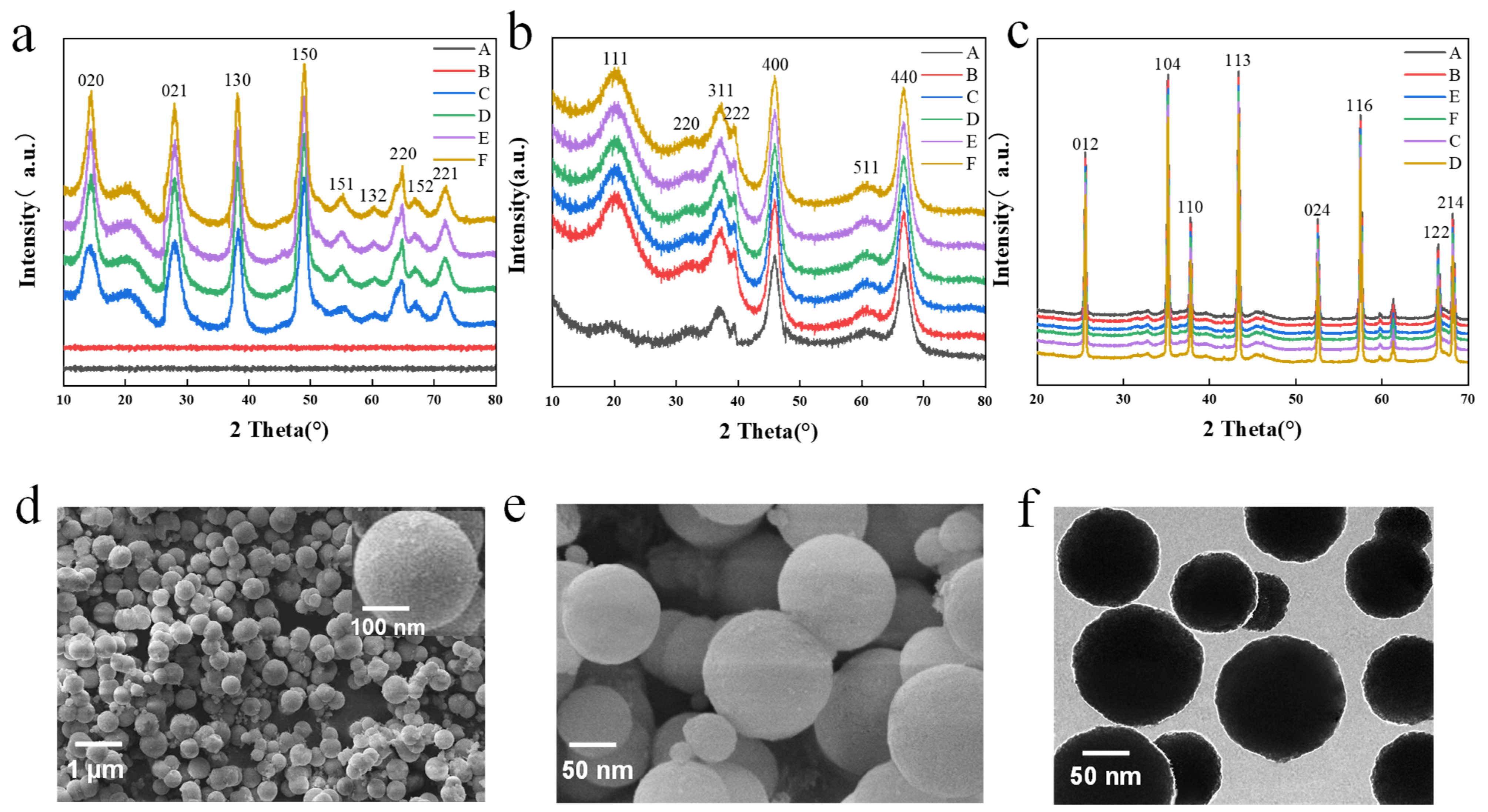 Materials 16 05938 g002