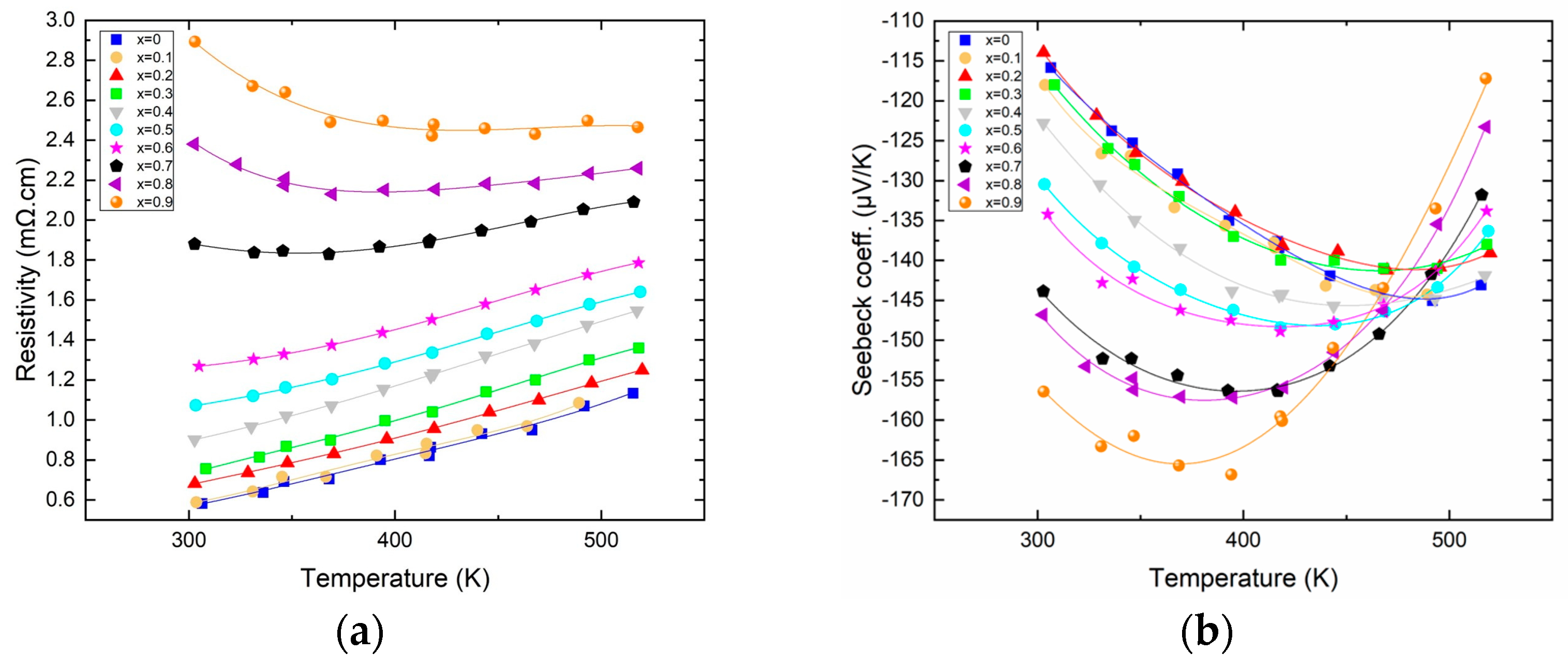 Materials 16 05941 g002