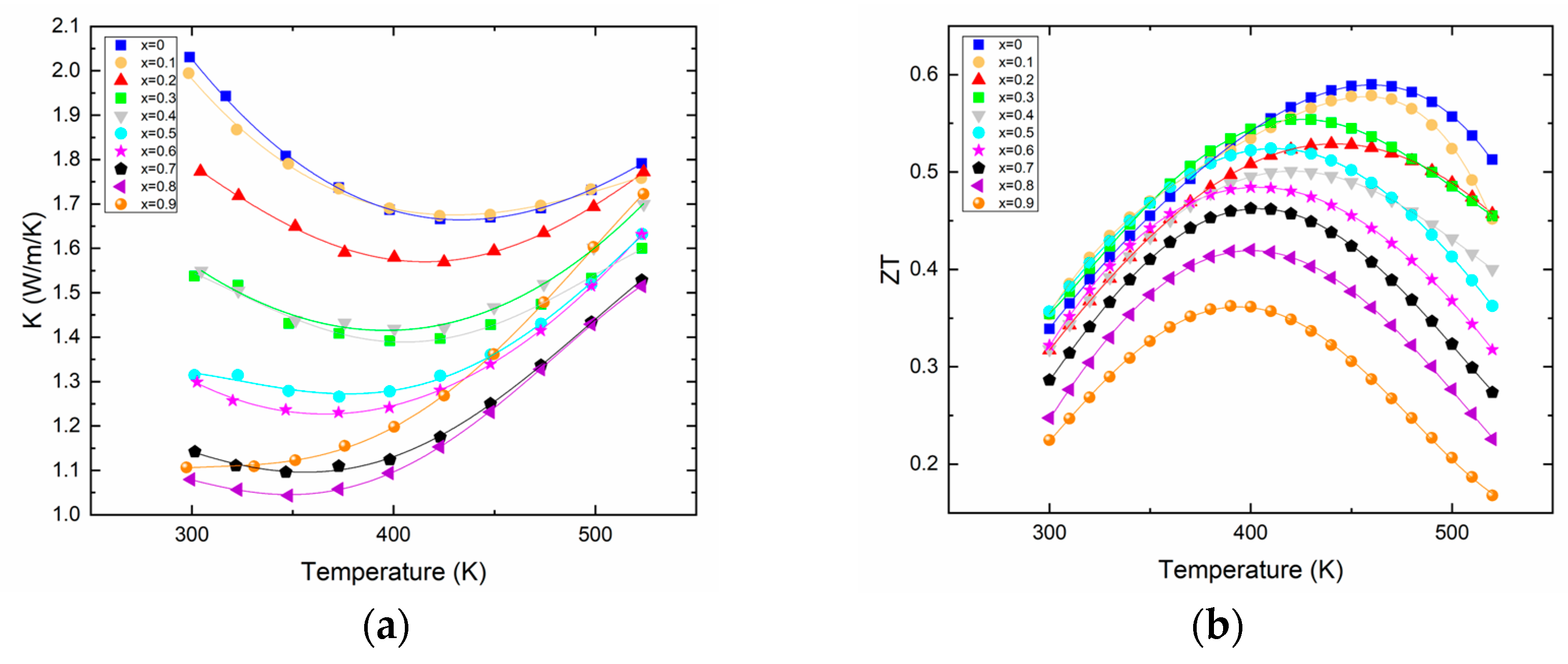 Materials 16 05941 g003