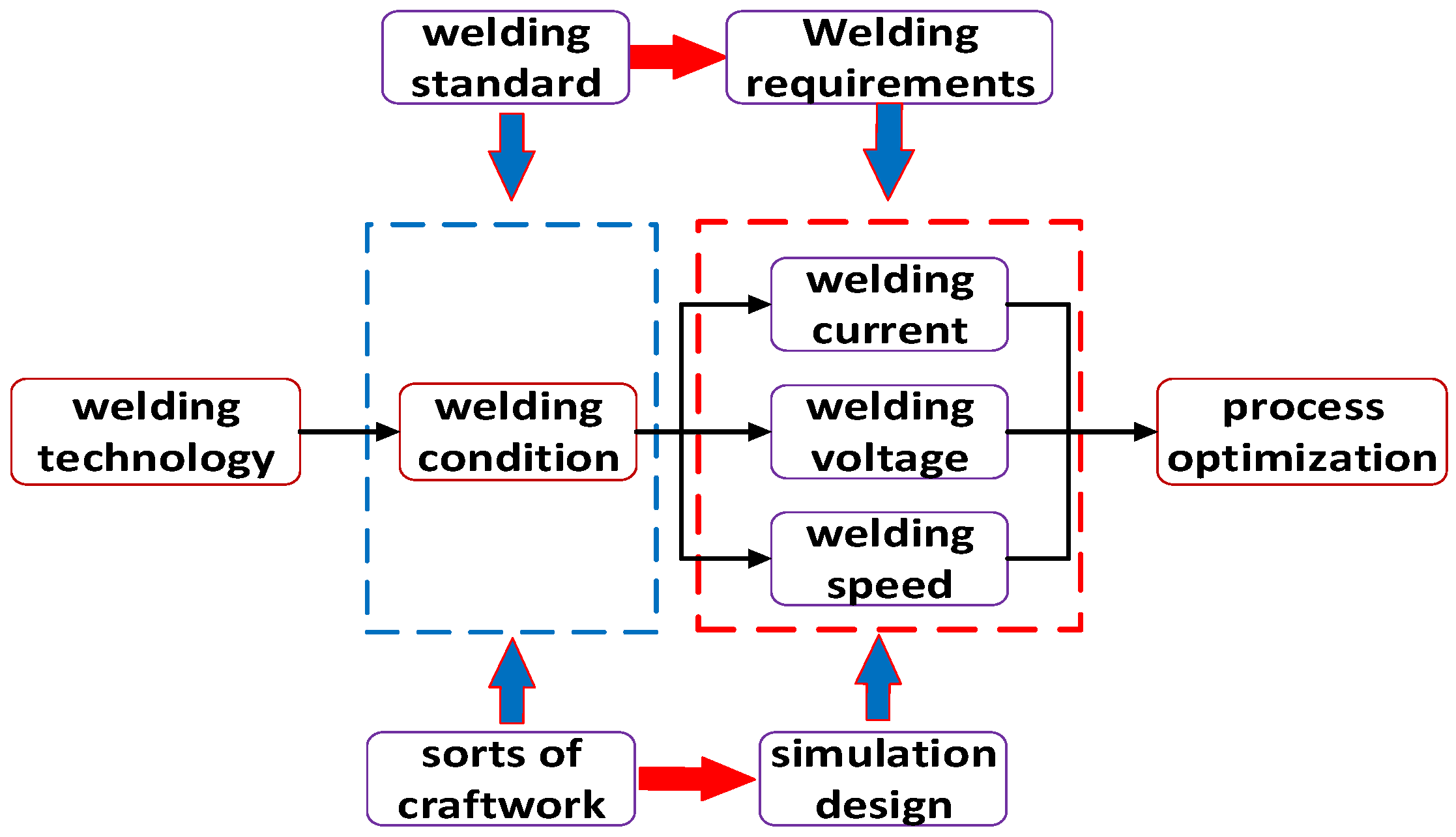 Materials 16 05944 g001