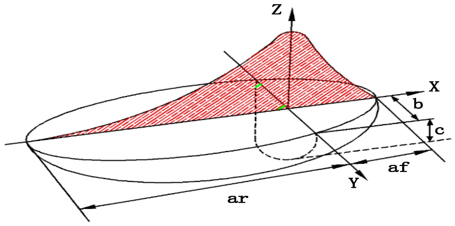 Materials 16 05944 g003