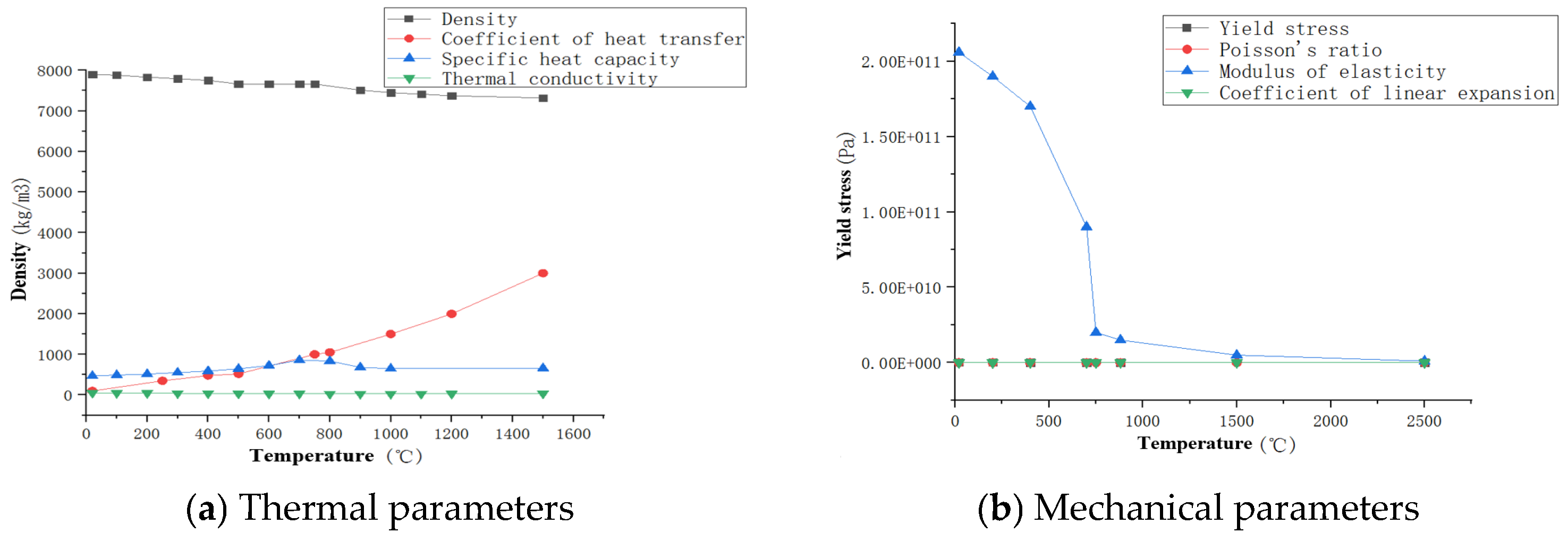 Materials 16 05944 g004