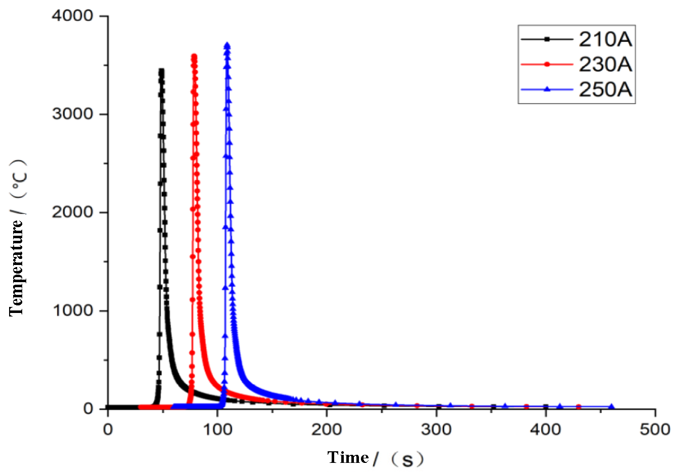 Materials 16 05944 g007