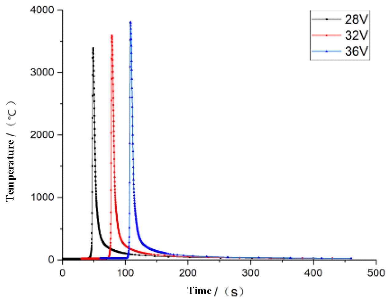 Materials 16 05944 g008