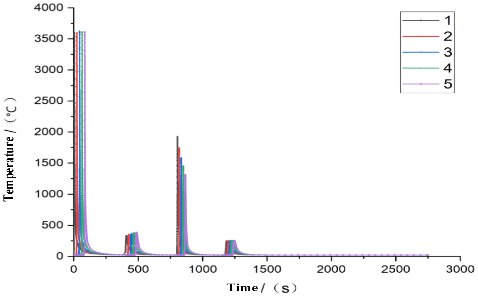 Materials 16 05944 g010