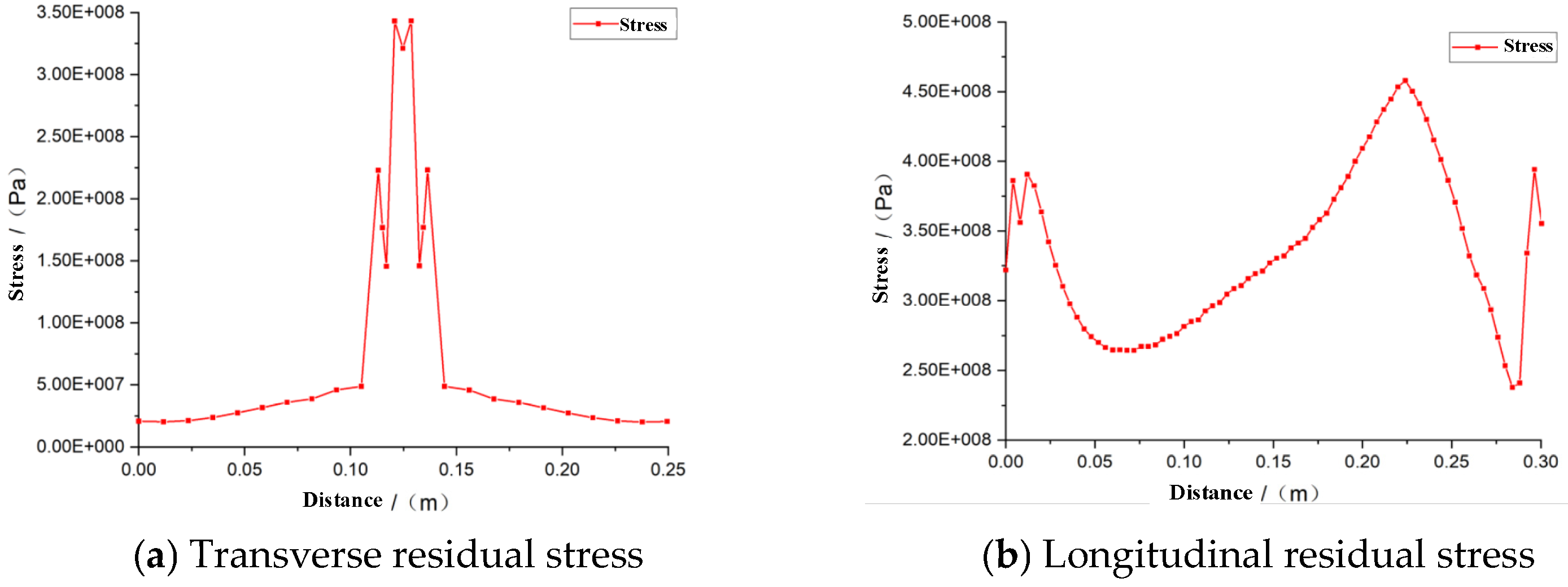 Materials 16 05944 g011