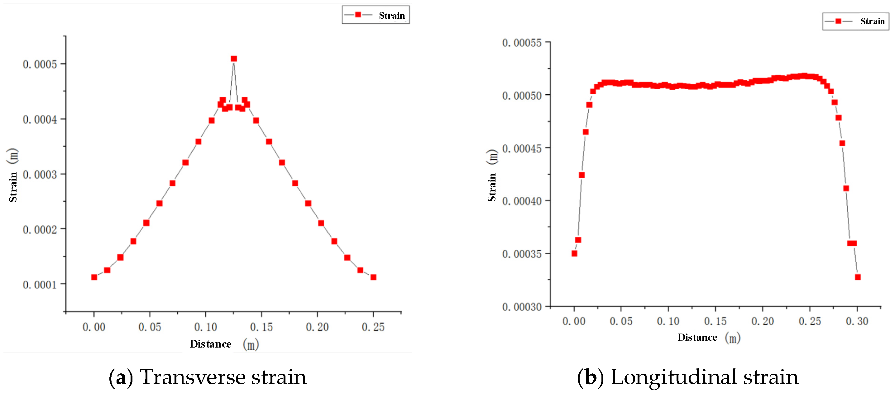 Materials 16 05944 g012