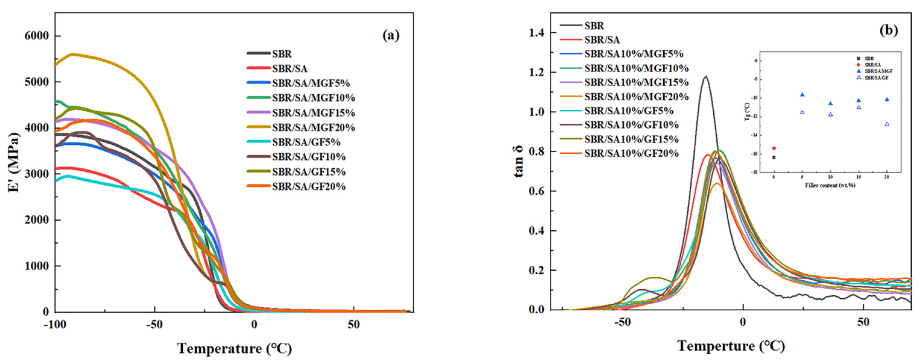 Materials 16 05947 g010