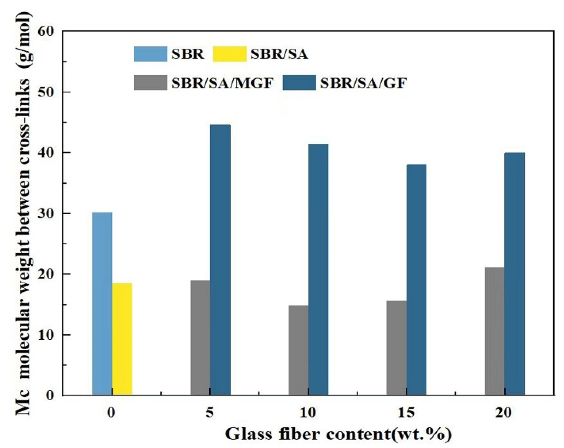 Materials 16 05947 g011