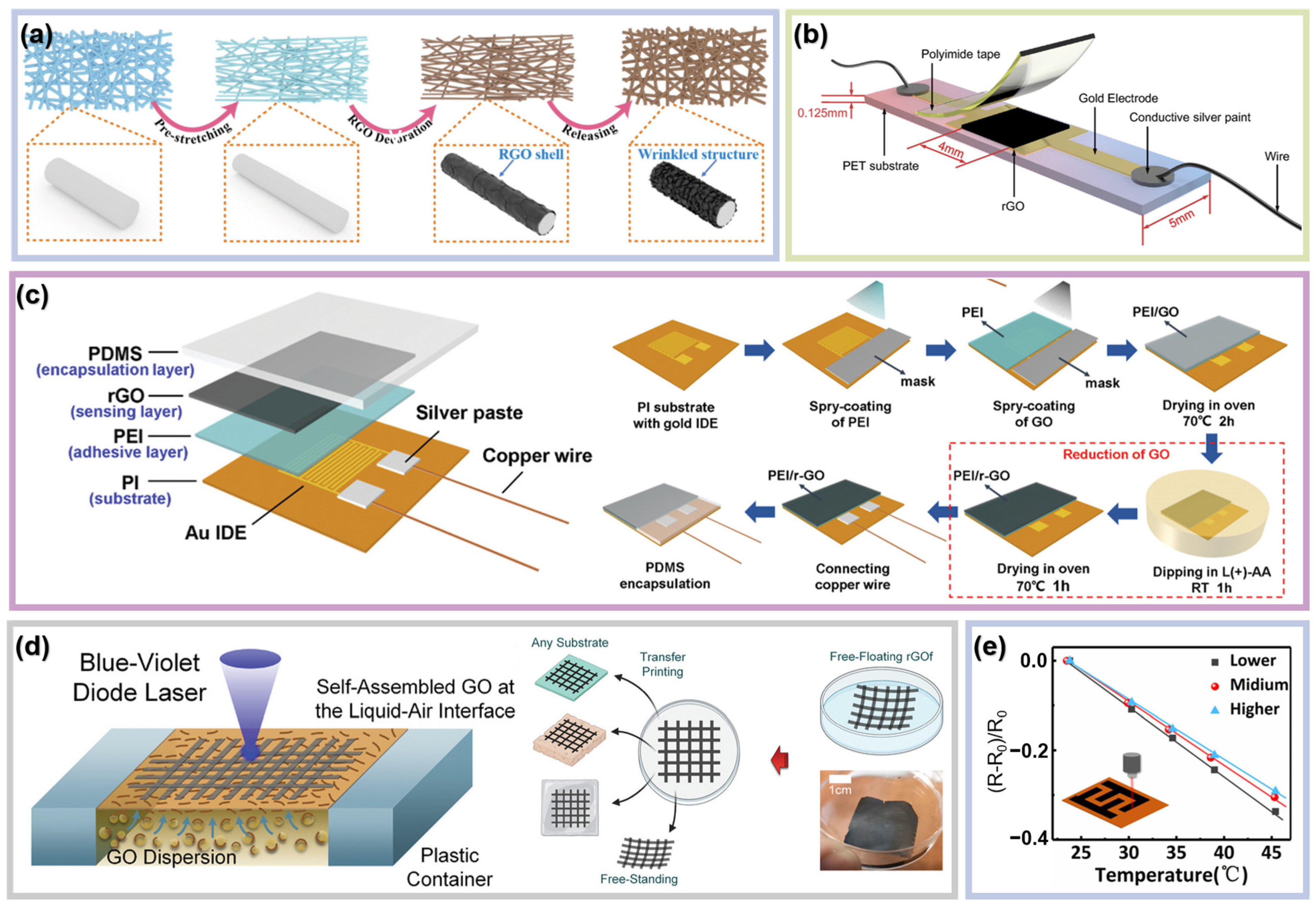 Materials 16 05952 g003