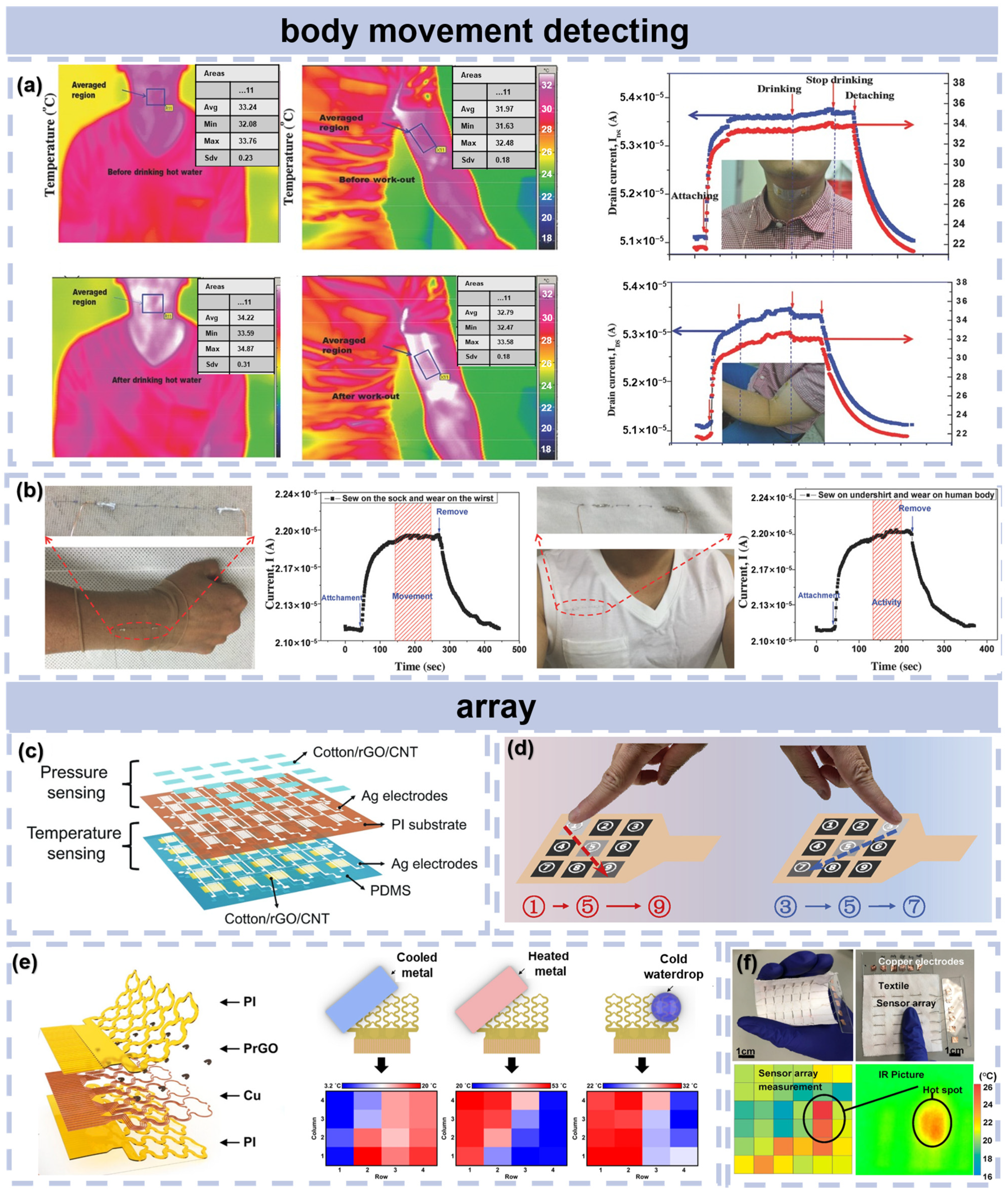 Materials 16 05952 g006