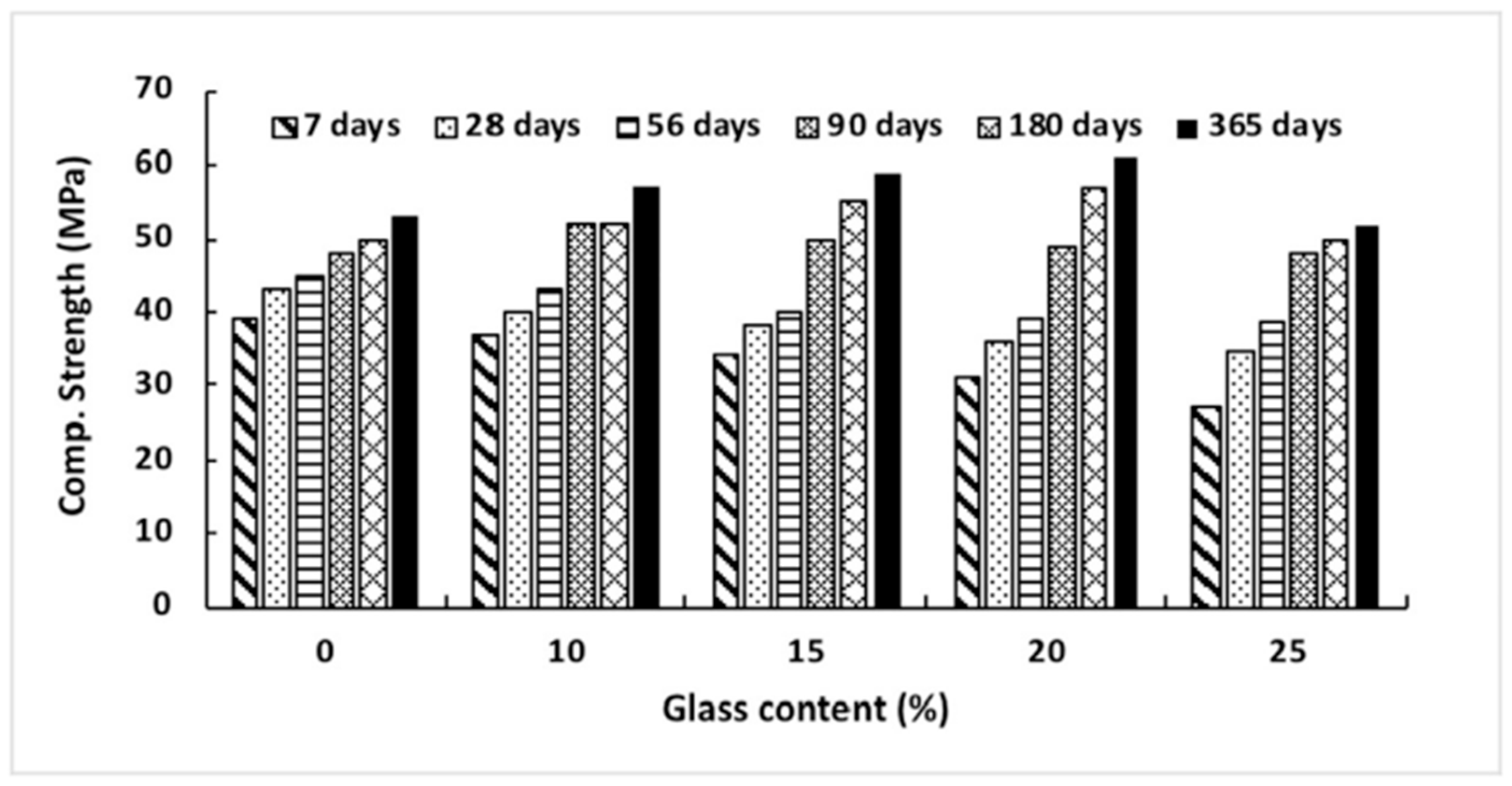 Materials 16 05957 g004
