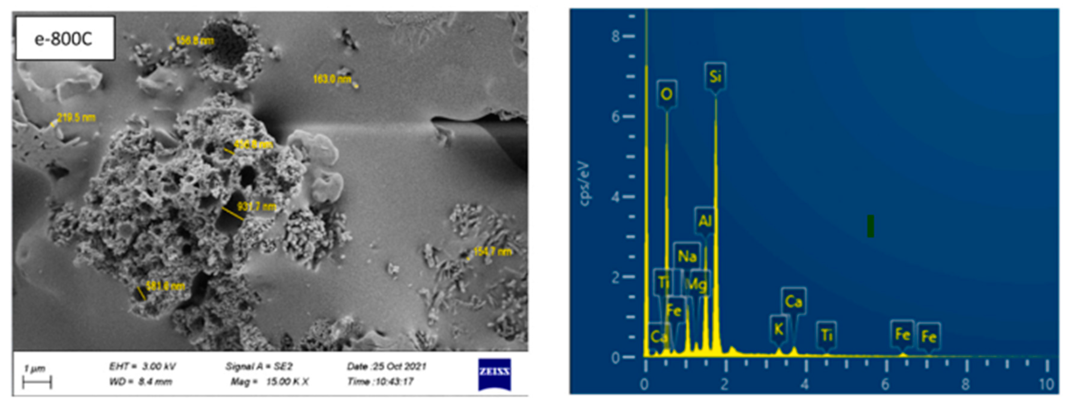 Materials 16 05957 g008